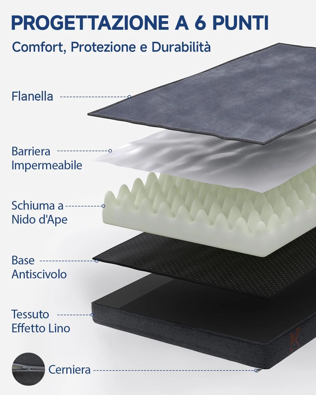 KSIIA Cuccia Cane Grande Ortopedica Sfoderabile e Lavabile 104x68x17cm - immagine 7