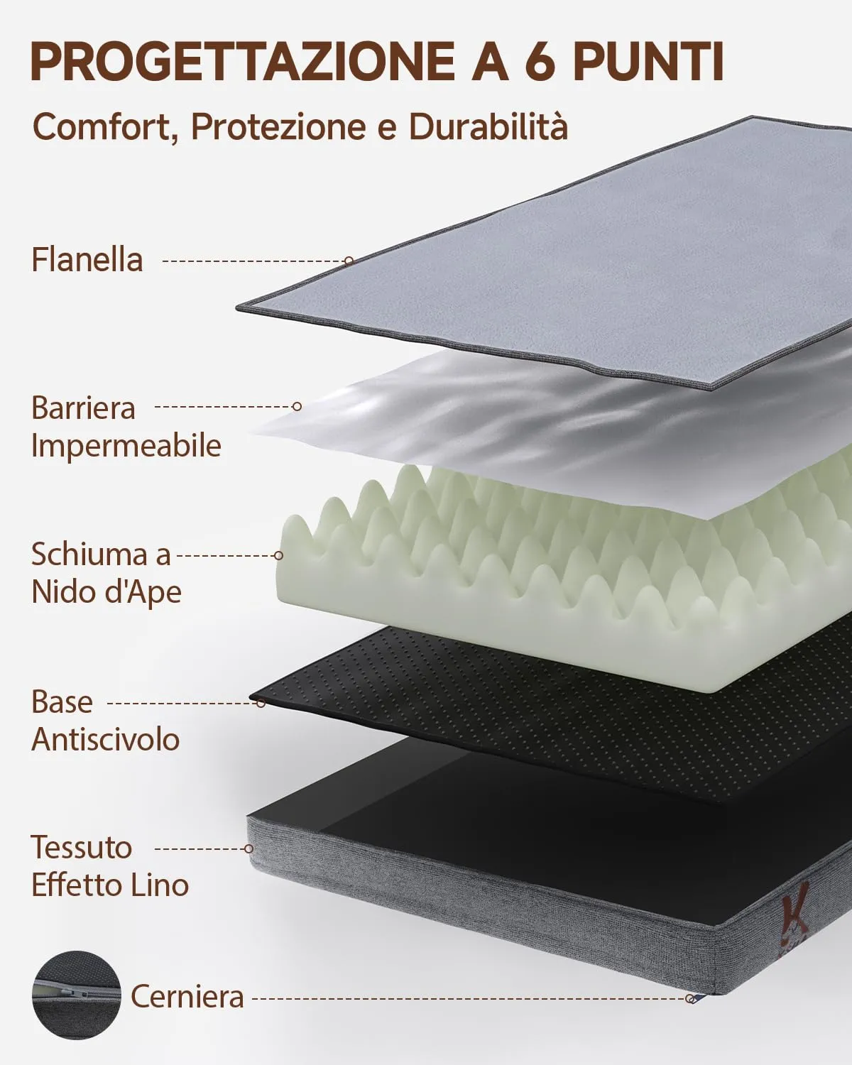 KSIIA Cuccia Cane Grande Ortopedica Sfoderabile e Lavabile 104x68x17cm - immagine 7