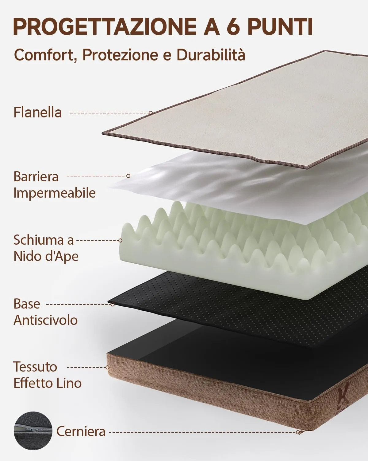KSIIA Cuccia Cane Grande Ortopedica Sfoderabile e Lavabile, 119x81x19cm, Marrone - immagine 7