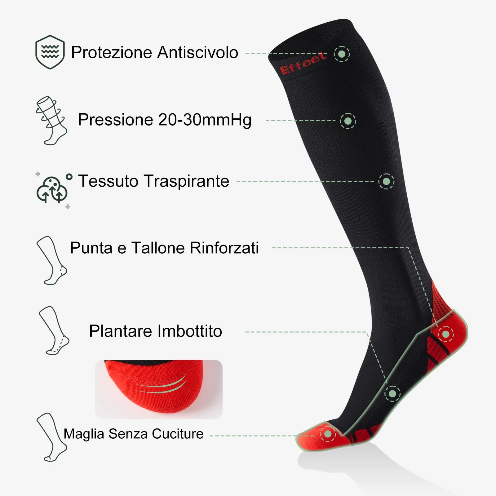 Effeet Calze a Compressione Graduata Donna Uomo, 2 Paia, 20-30 mmHg, Sport - immagine 3
