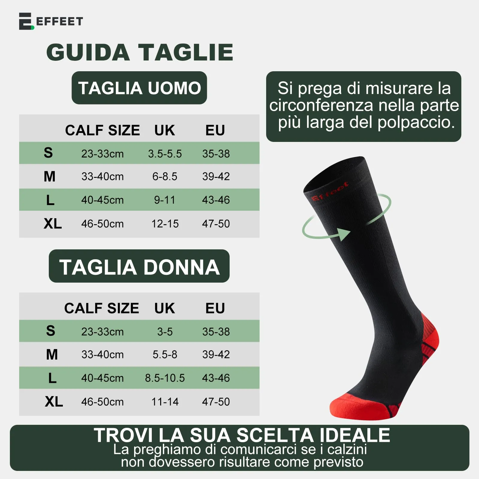 Effeet Calze a Compressione Graduata Donna Uomo, 2 Paia, 20-30 mmHg, Sport - immagine 5