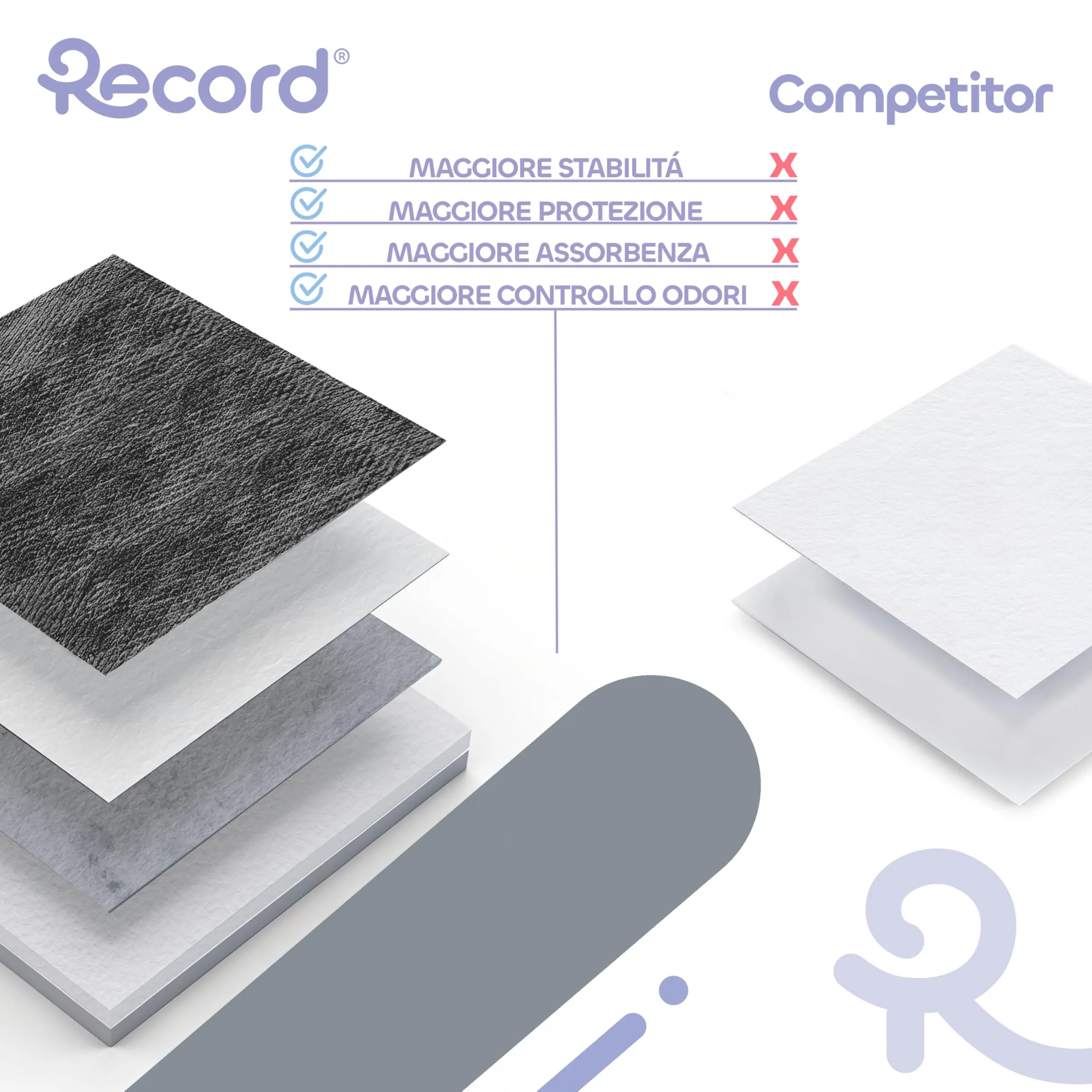 Record Assorbipiù Traverse Cani Carboni Attivi, 60x90cm 30 pz - immagine 4