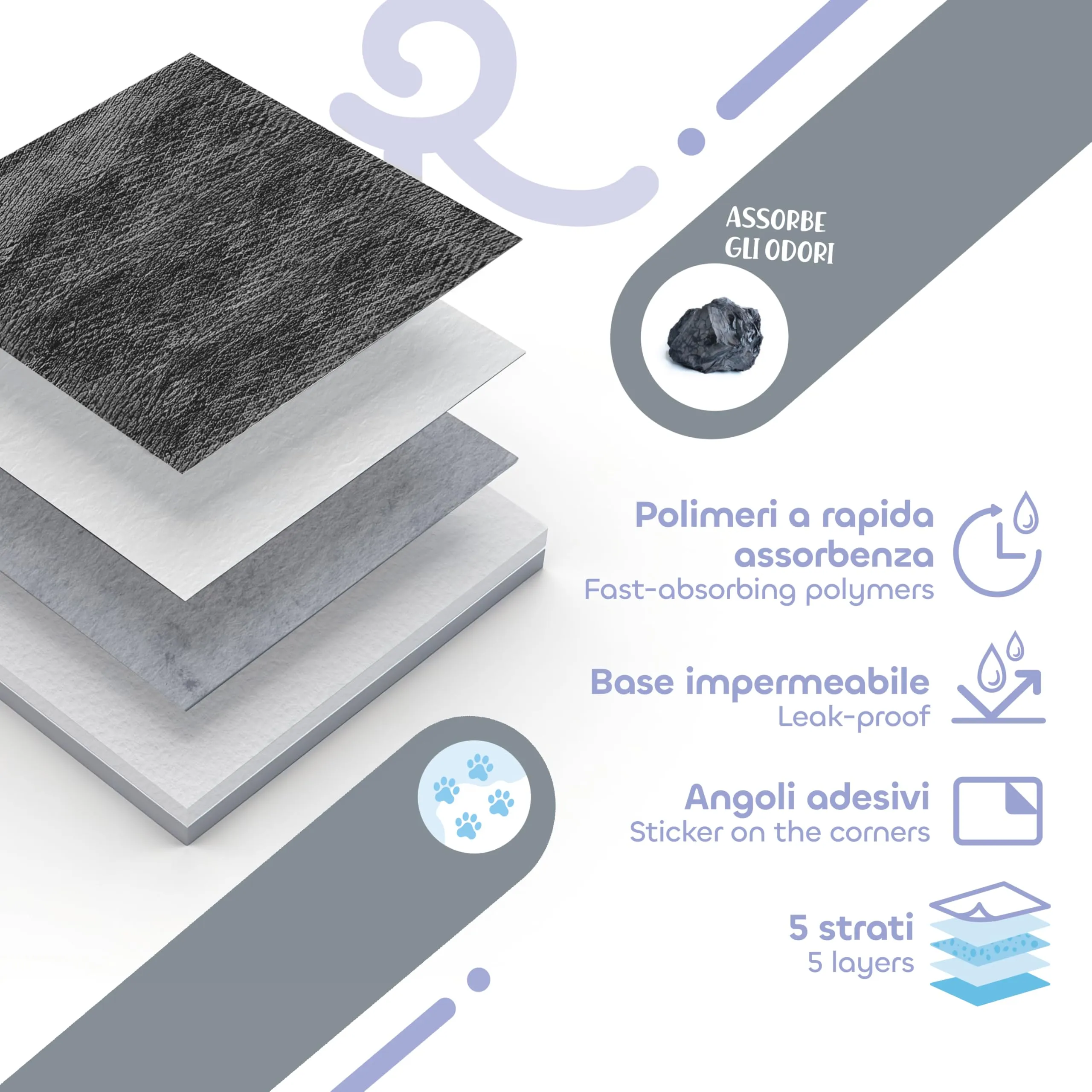 Record Assorbipiù Traverse Cani Carboni Attivi, 60x90cm 30 pz - immagine 7
