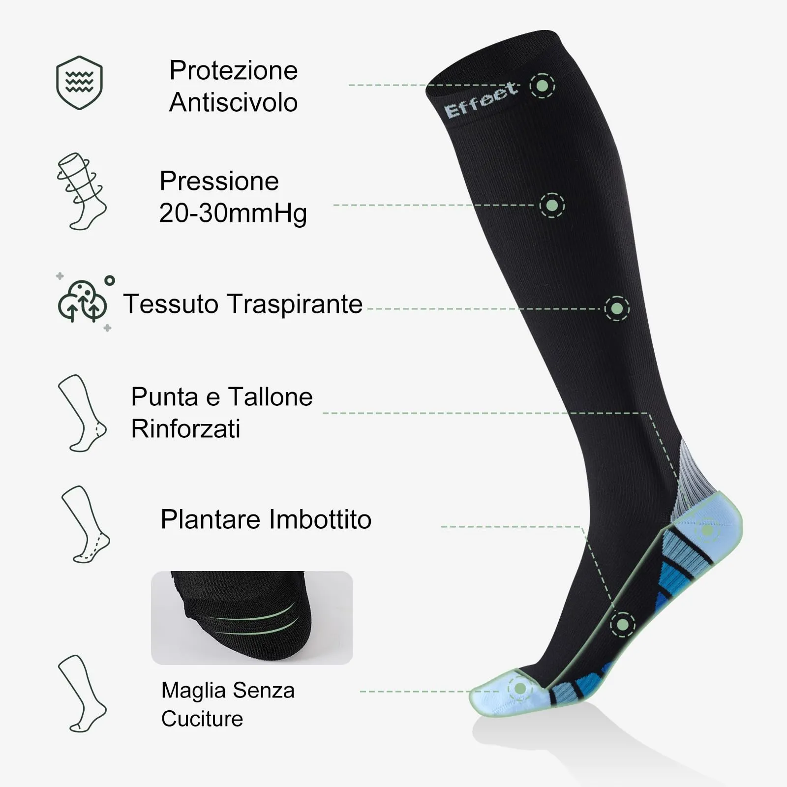 Effeet Calze a Compressione Graduata 20-30 mmHg, Sport, 2 Paia, Celeste, 39-42 - immagine 3