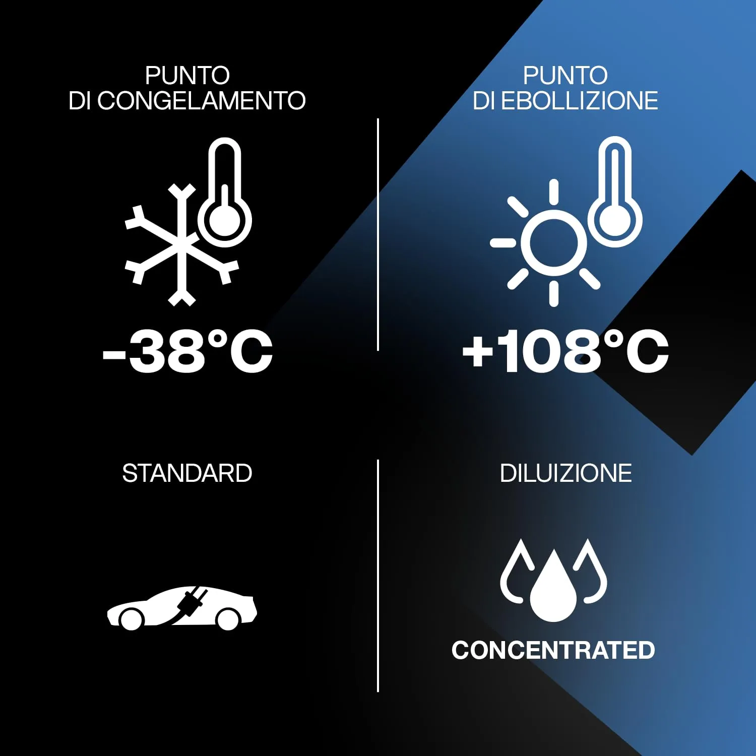 ERRECOM Hybrid Blue Cool Liquido Radiatore Concentrato per Auto Ibride ed Elettriche OAT con Fosfati, 5 Litri - immagine 3