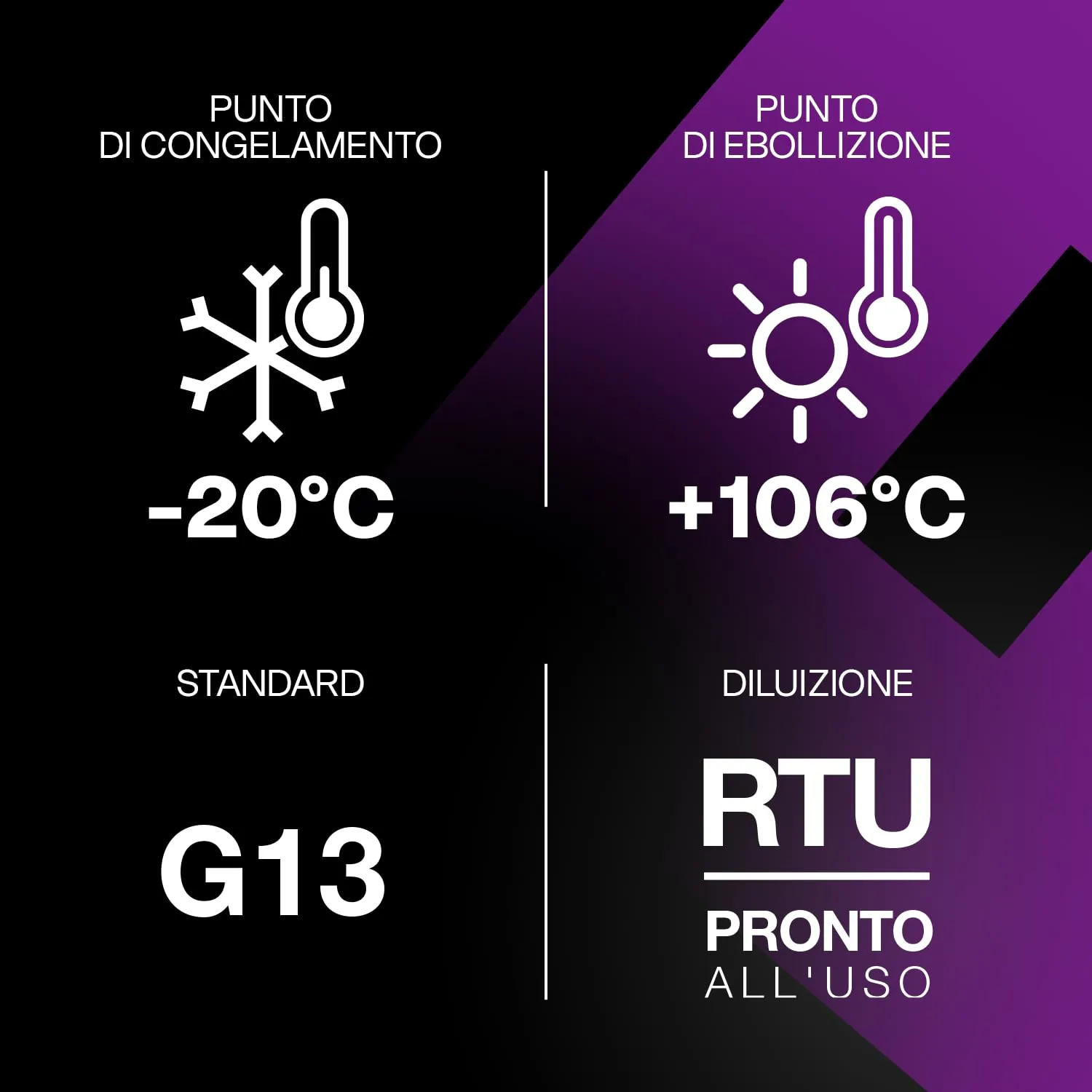 ERRECOM Purple Cool Liquido Radiatore Viola G13 Antigelo, -20°C/+106°C, 1 Litro - immagine 3
