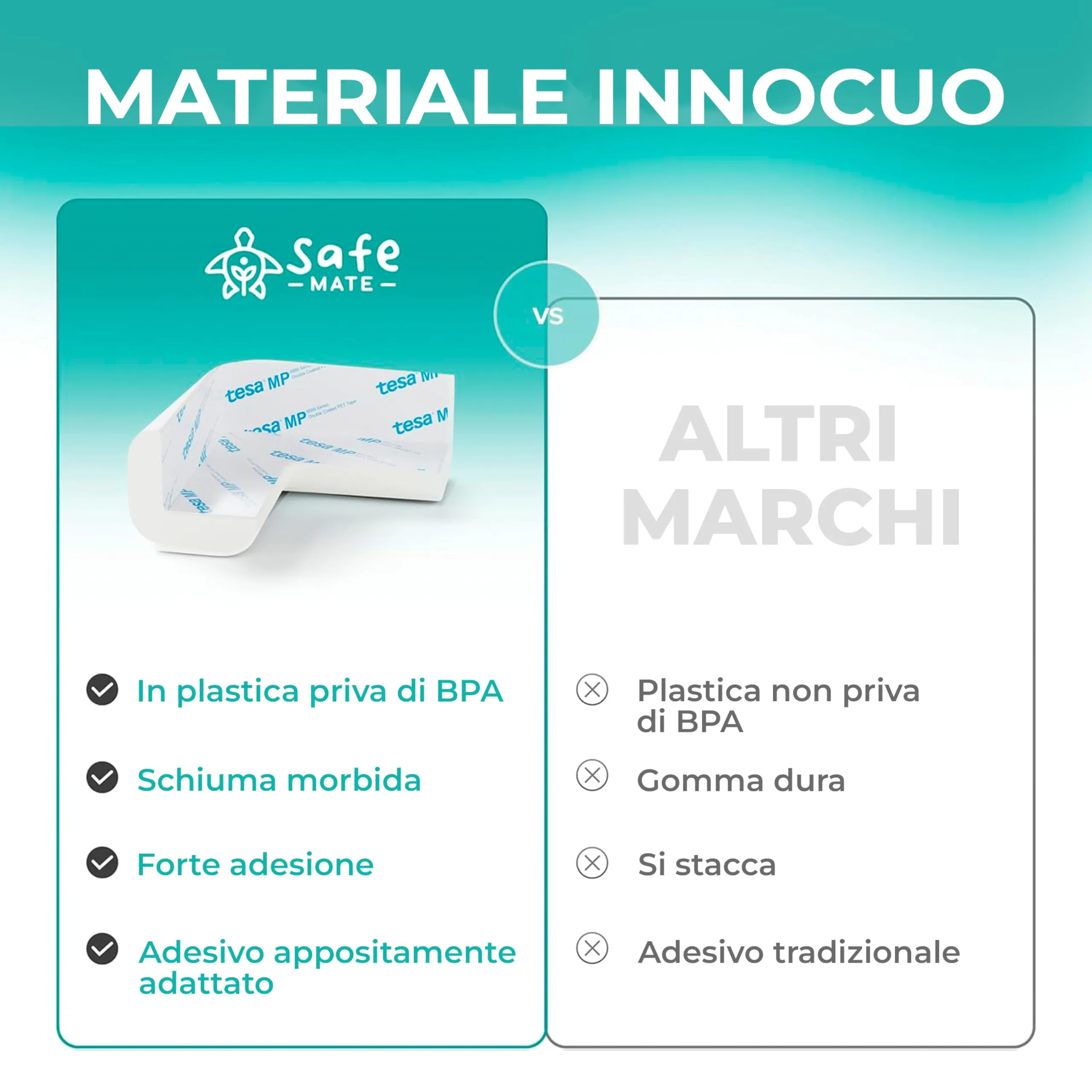 SafeMate Paraspigoli per Bambini, 6m + 10 Angolari, Bianco Lana - immagine 6