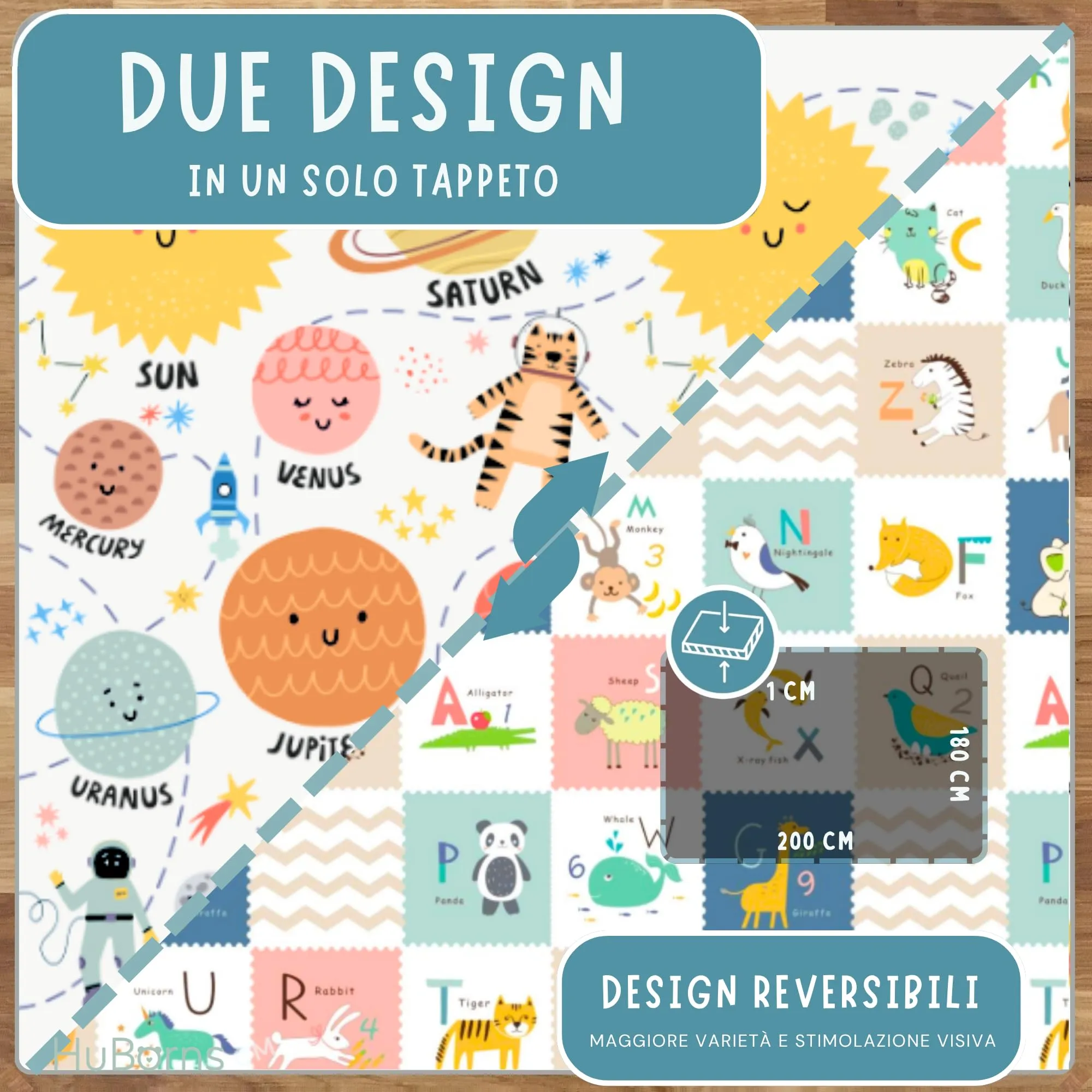 HuBorns Tappeto Gioco Bambini Sistema Solare XL 200x180 cm - immagine 4