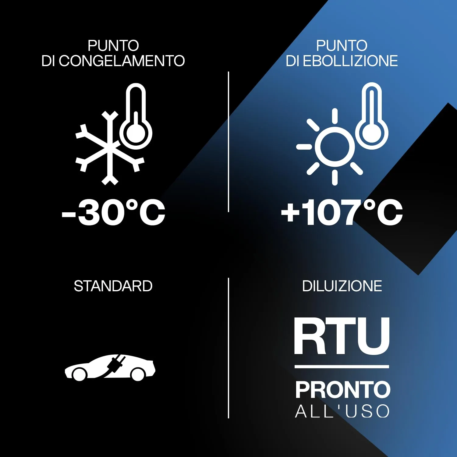 ERRECOM Hybrid Blue Cool Liquido Radiatore per Auto Ibride ed Elettriche, -30°C/+107°C, OAT con Fosfati, Pronto all’Uso, 1 Litro - immagine 3