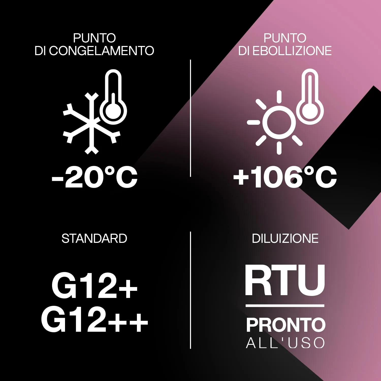 ERRECOM Pink Cool Liquido Radiatore Rosa G12+, G12++, Si-OAT, -20°C/+106°C, Pronto all’Uso, 1 Litro - immagine 3