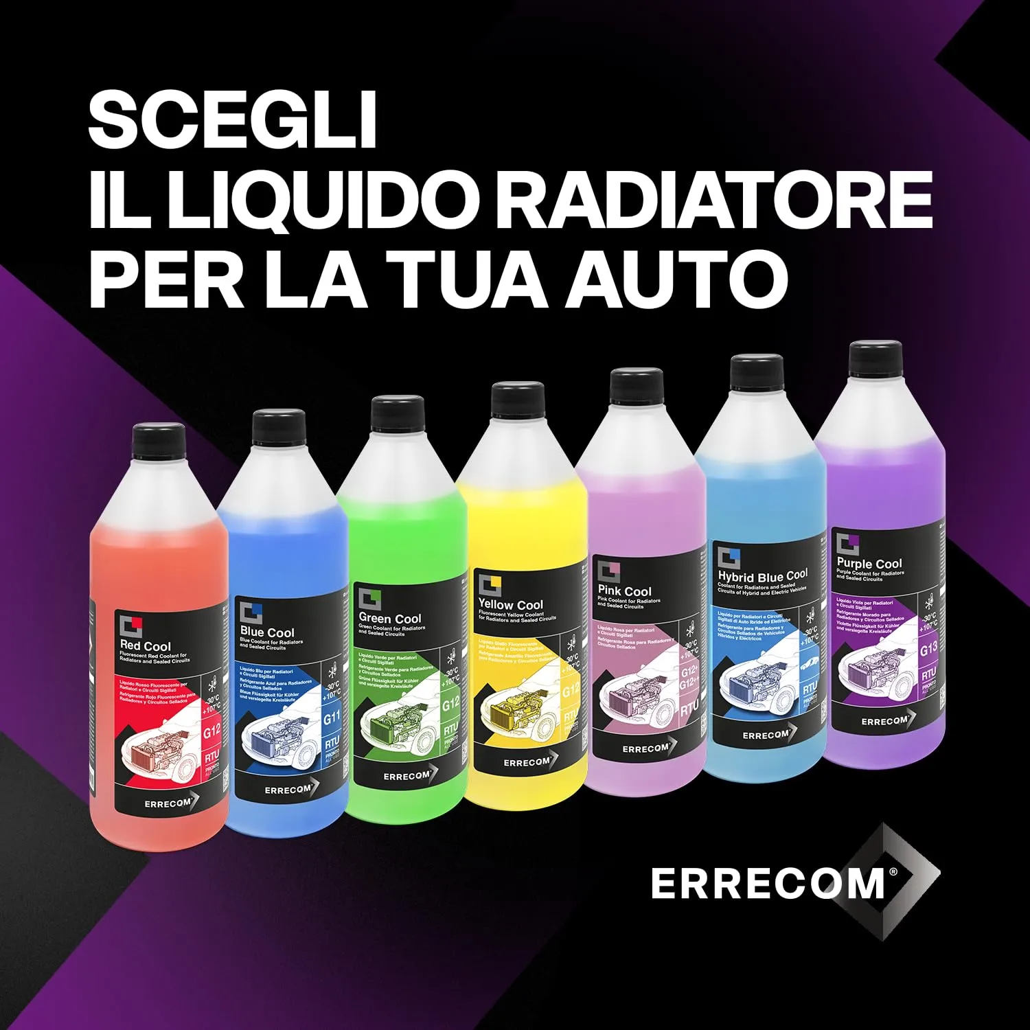 ERRECOM Purple Cool Liquido Radiatore Viola G13, -30°C/+107°C, Pronto all’Uso, 1 Litro - immagine 7