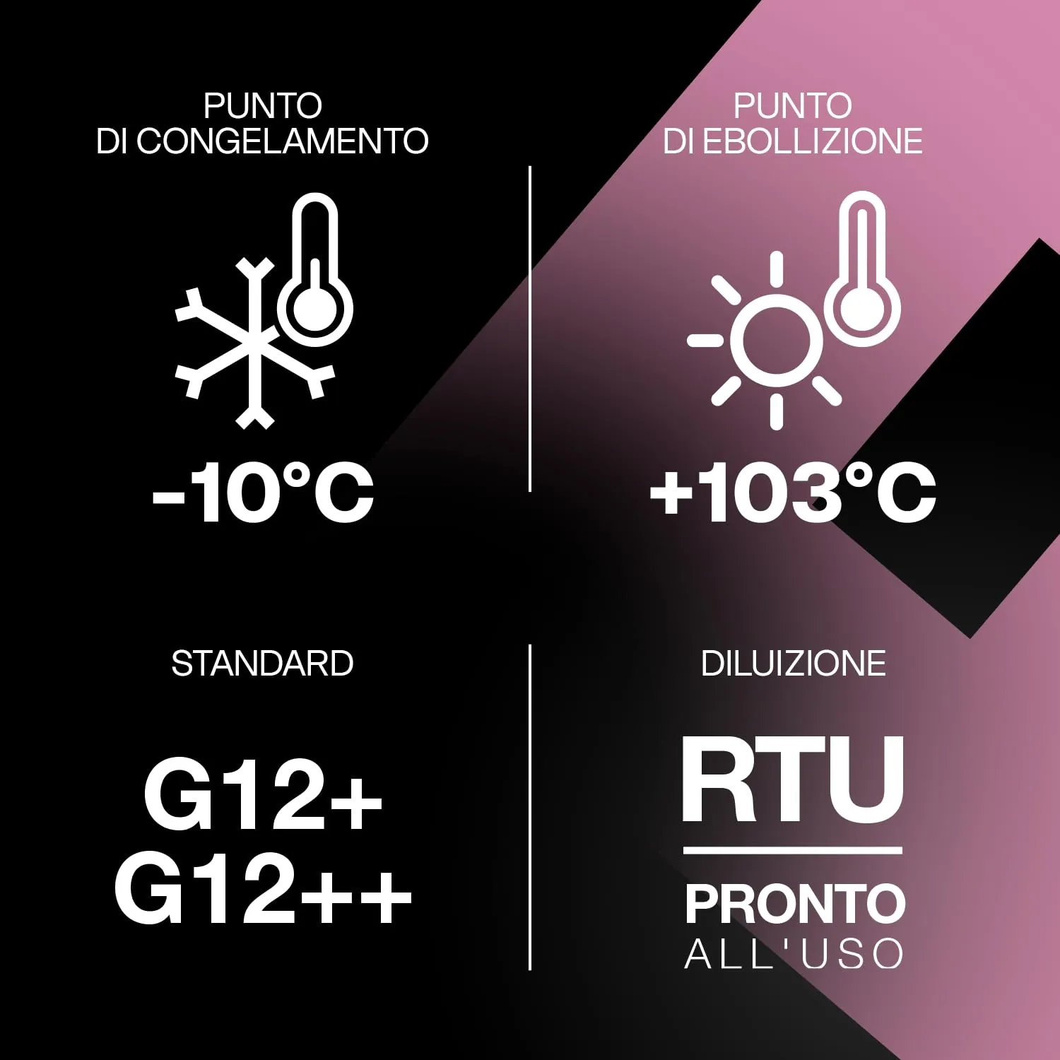ERRECOM Pink Cool Liquido Radiatore Rosa G12+, G12++, -10°C/+103°C, Si-OAT, Pronto all'Uso, 1 Litro - immagine 3