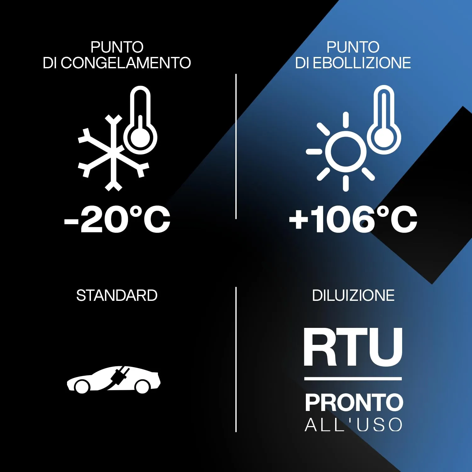 ERRECOM Hybrid Blue Cool Liquido Radiatore per Auto Ibride ed Elettriche, -20°C/+106°C, Inibitore OAT con Fosfati, Pronto all'Uso, 5 Litri - immagine 3