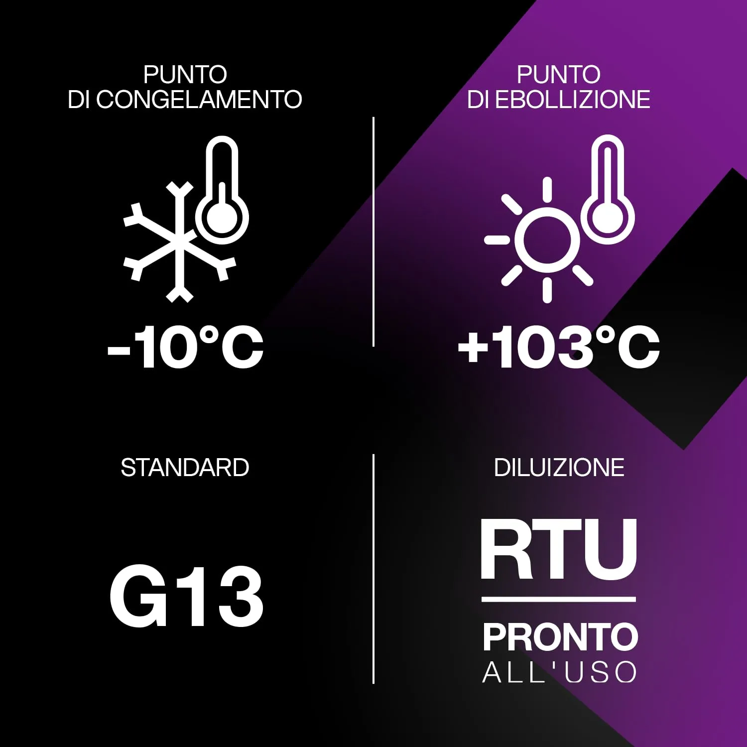 ERRECOM Purple Cool Liquido Radiatore Viola G13, -10°C/+103°C, Pronto all'Uso, 1 Litro - immagine 3