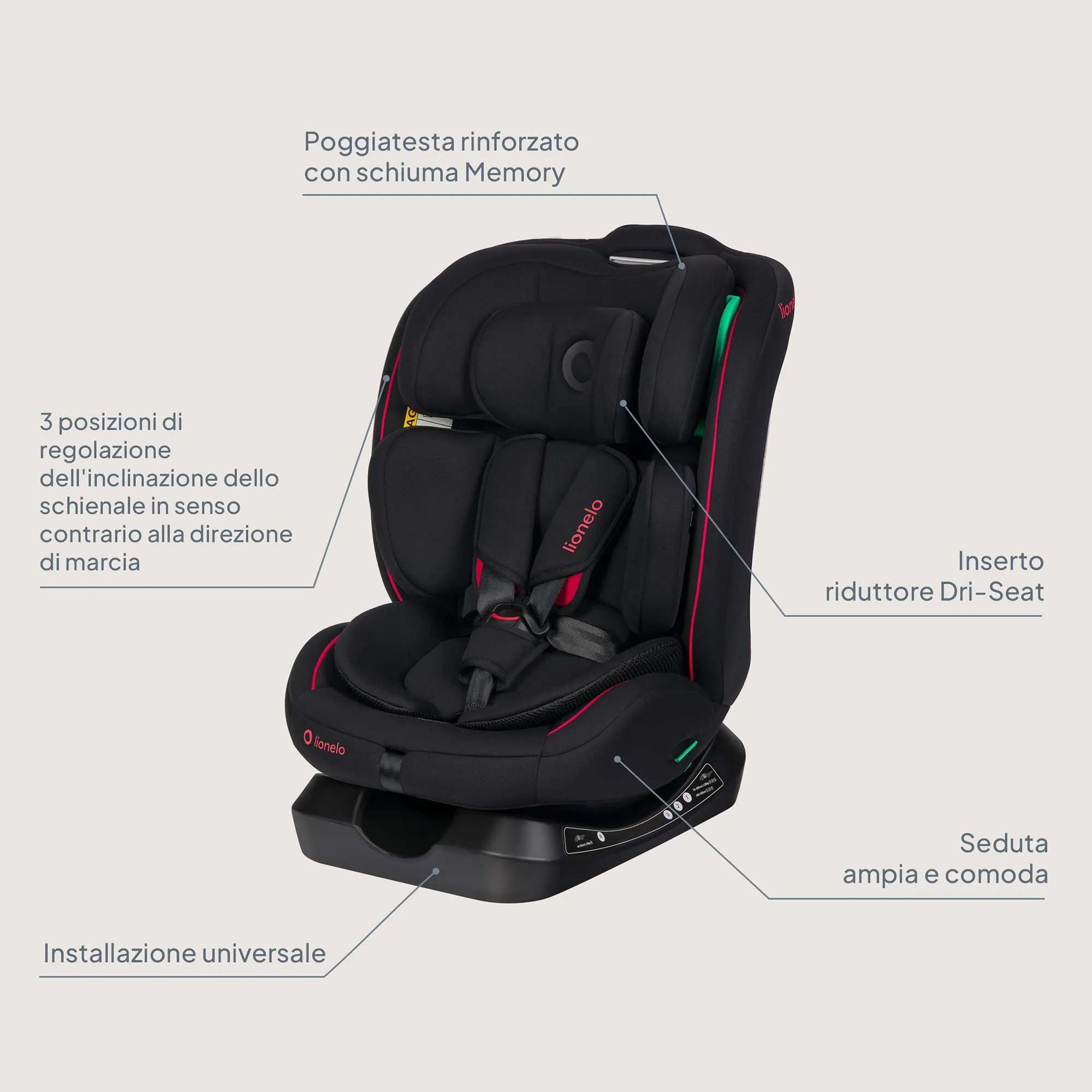Lionelo Aart i-Size Seggiolino Auto Bambini 0-12 anni, Norma R129, Black Red - immagine 12