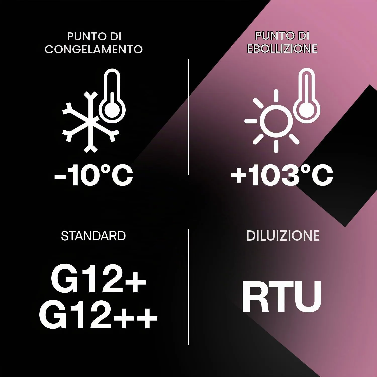 ERRECOM Pink Cool Liquido Radiatore Rosa G12+, G12++, Si-OAT, Pronto all’Uso, 5 Litri - immagine 3