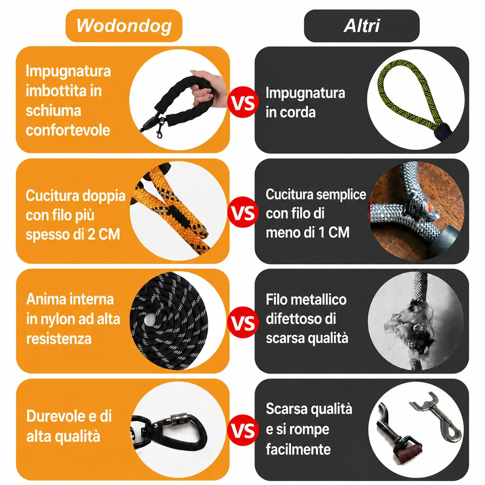 Wodondog Guinzaglio per cani, 3m x 1.2cm, Riflettente con impugnatura imbottita - immagine 6