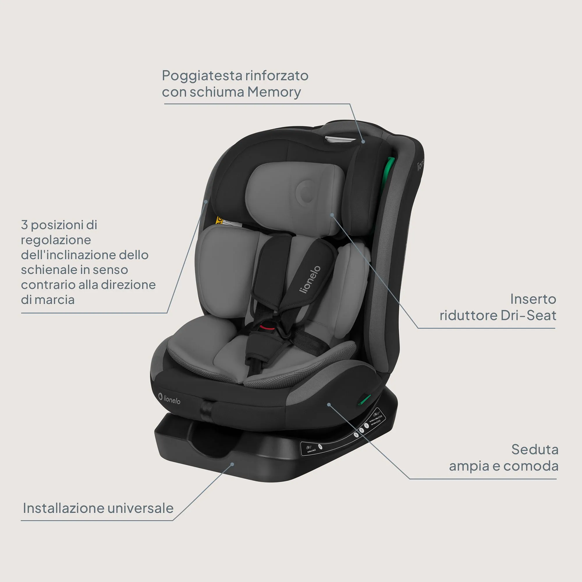 Lionelo Aart i-Size Seggiolino Auto Bambini 0-12 anni, Norma R129 - immagine 12