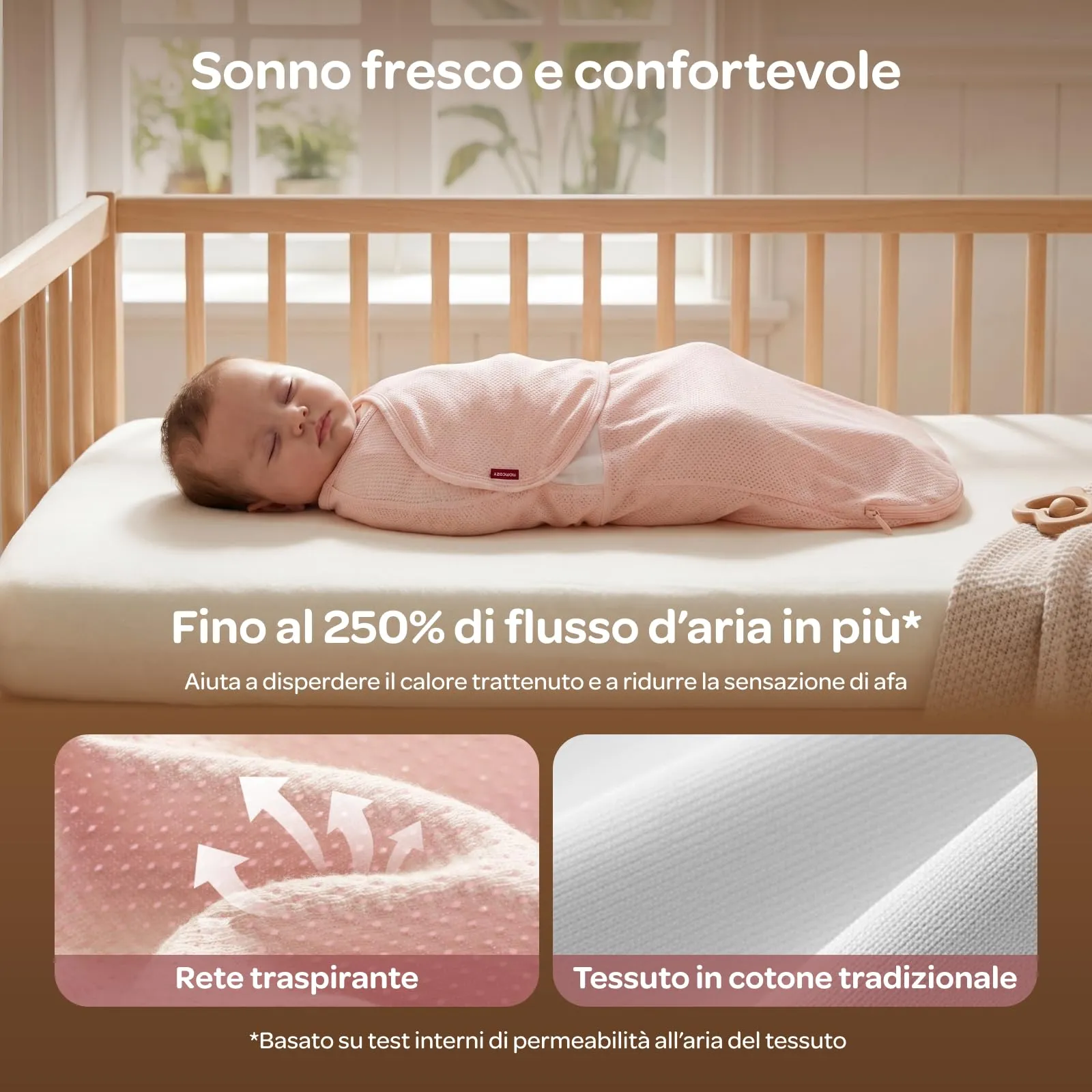 momcozy Swaddle Neonato AirFlow Sacco Nanna in Cotone, 2 Pezzi, Rosa, 0-3 M - immagine 3