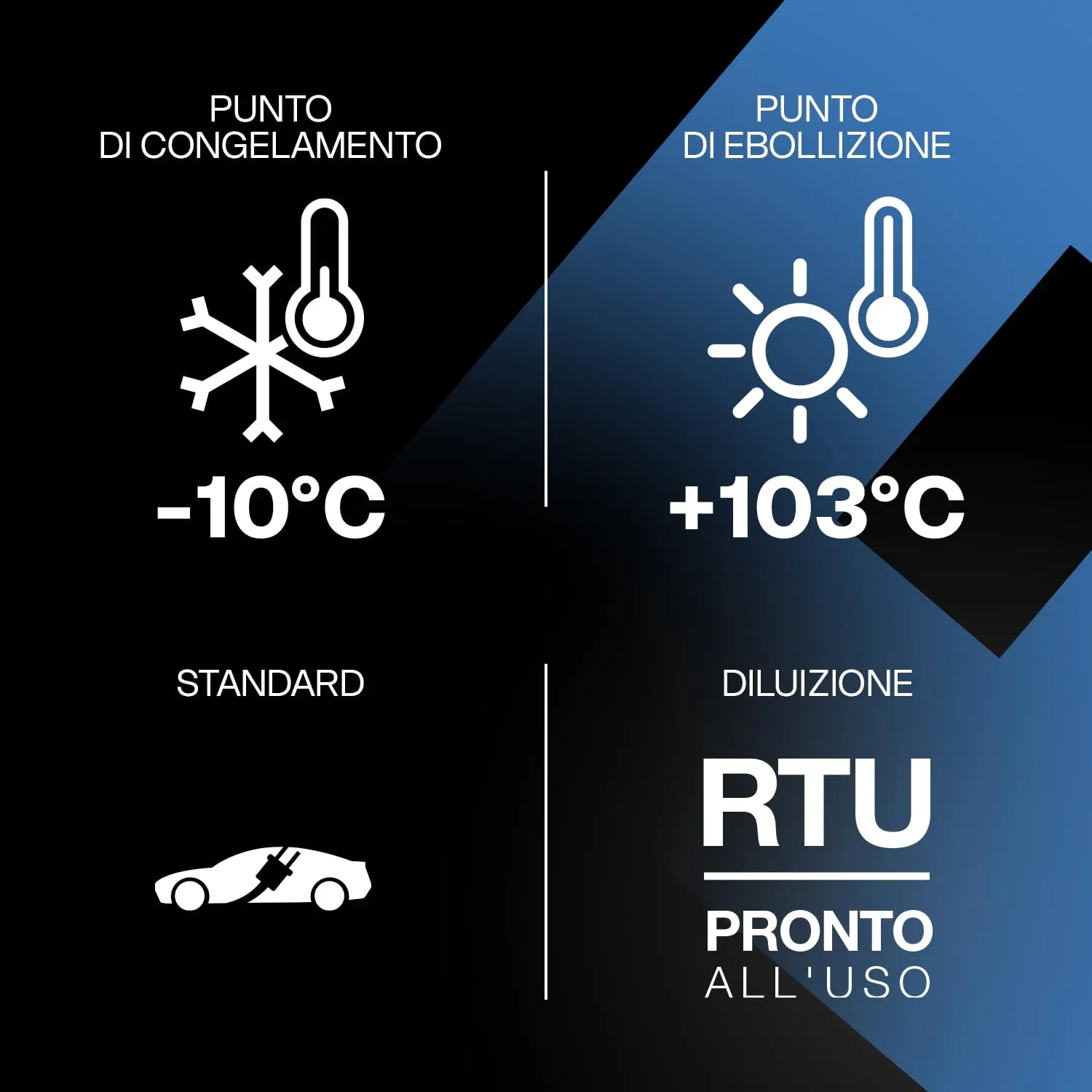 ERRECOM Hybrid Blue Cool Liquido Radiatore per Auto Ibride ed Elettriche, -10°C/+103°C, Inibitore OAT con Fosfati, Pronto all'Uso, 5 Litri - immagine 3