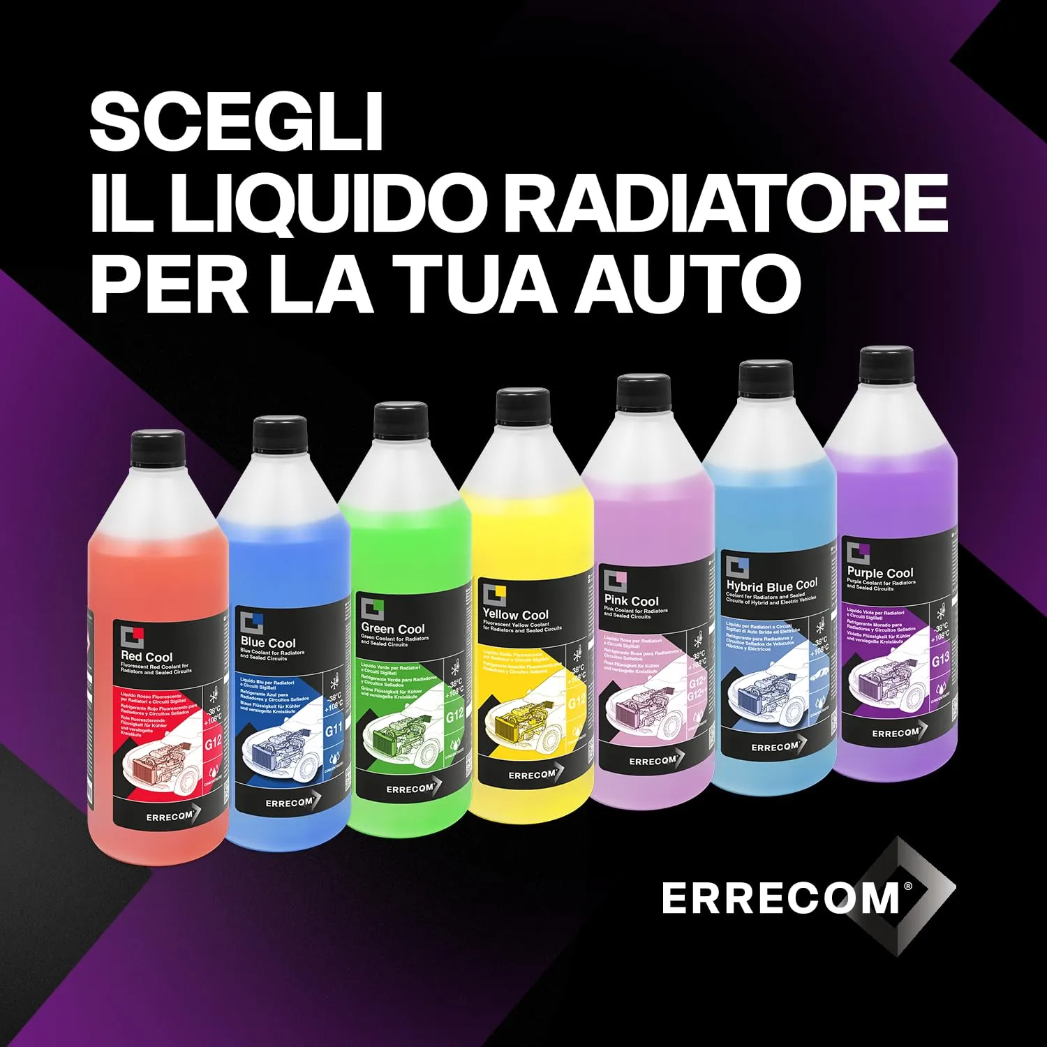 ERRECOM Purple Cool Liquido Radiatore Viola Concentrato Antigelo G13, 1 Litro - immagine 7