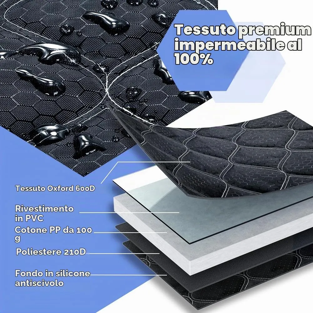 KYG Telo Protezione Bagagliaio Auto per Cani, Impermeabile e Antiscivolo con Protezione Laterale e Paraurti, 185x105cm, Nero + Arancione - immagine 4