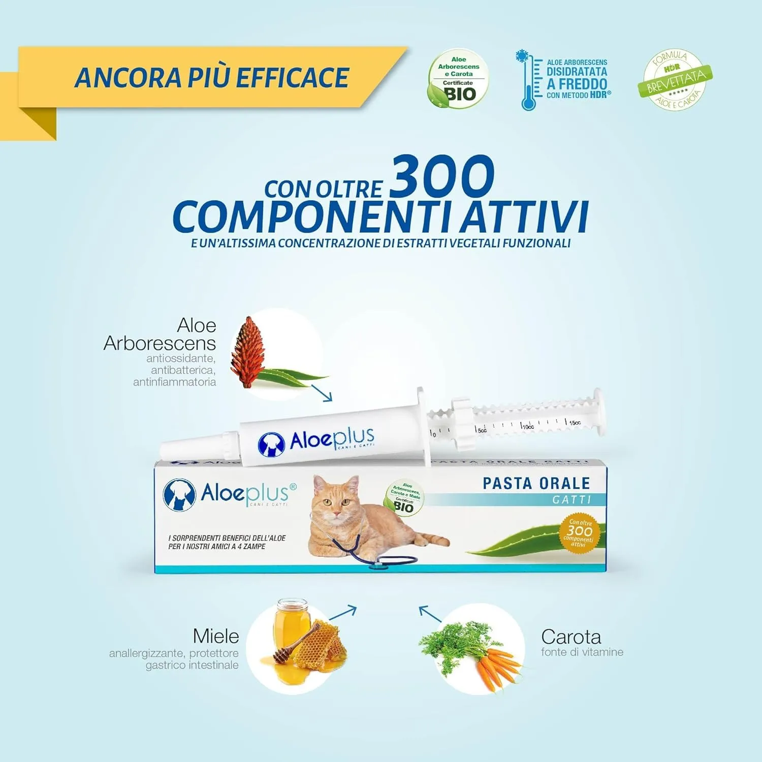 Aloeplus Pasta Orale per Gatti 30ml - immagine 3