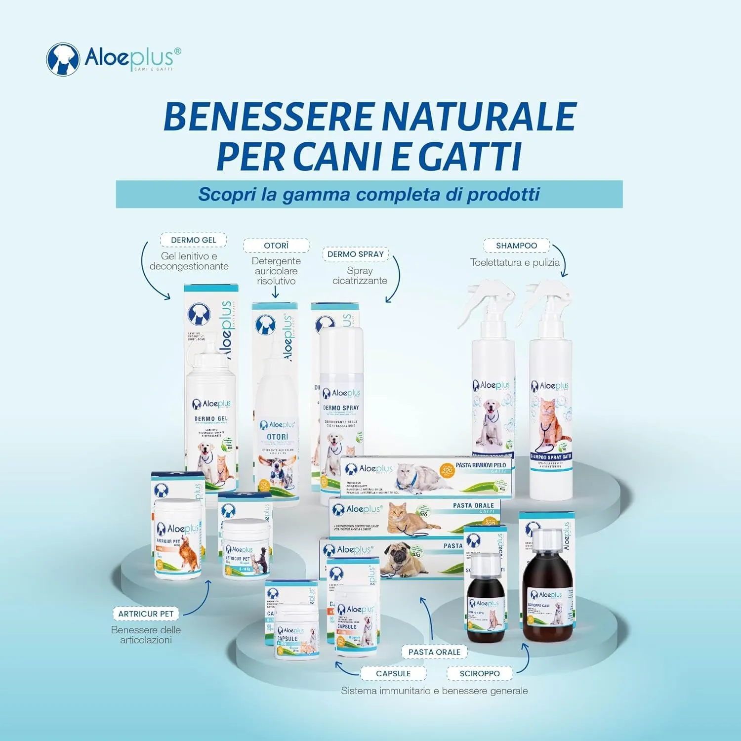 Aloeplus Pasta Orale per Gatti 30ml - immagine 7