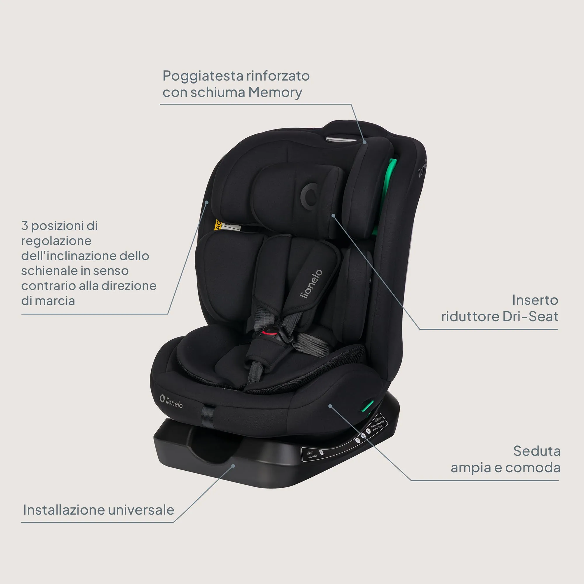 Lionelo Aart i-Size Seggiolino Auto Bambini 0-12 anni R129 - immagine 12