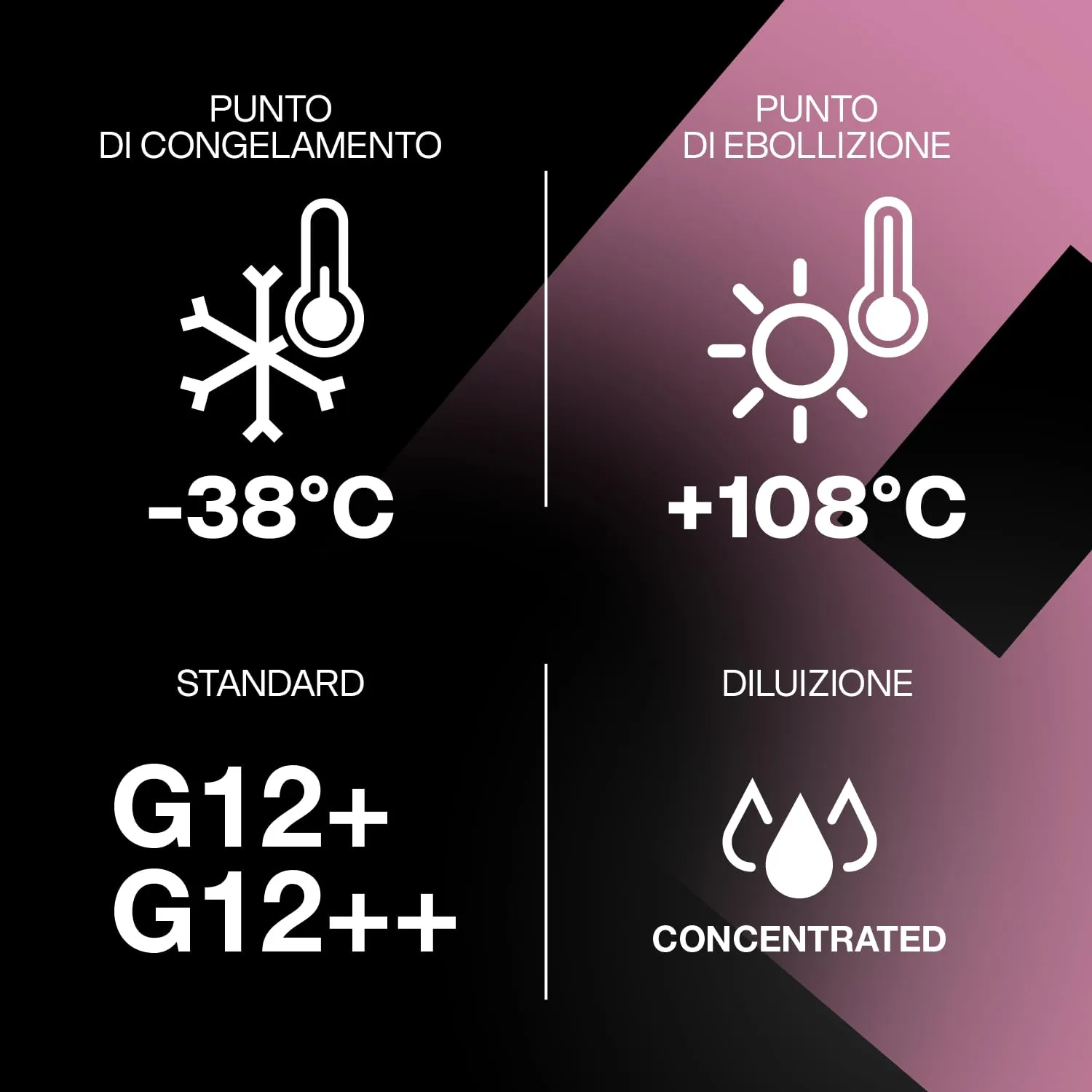 ERRECOM Pink Cool Liquido Radiatore Rosa Concentrato Antigelo G12+, G12++ Si-OAT, 5 Litri - immagine 3
