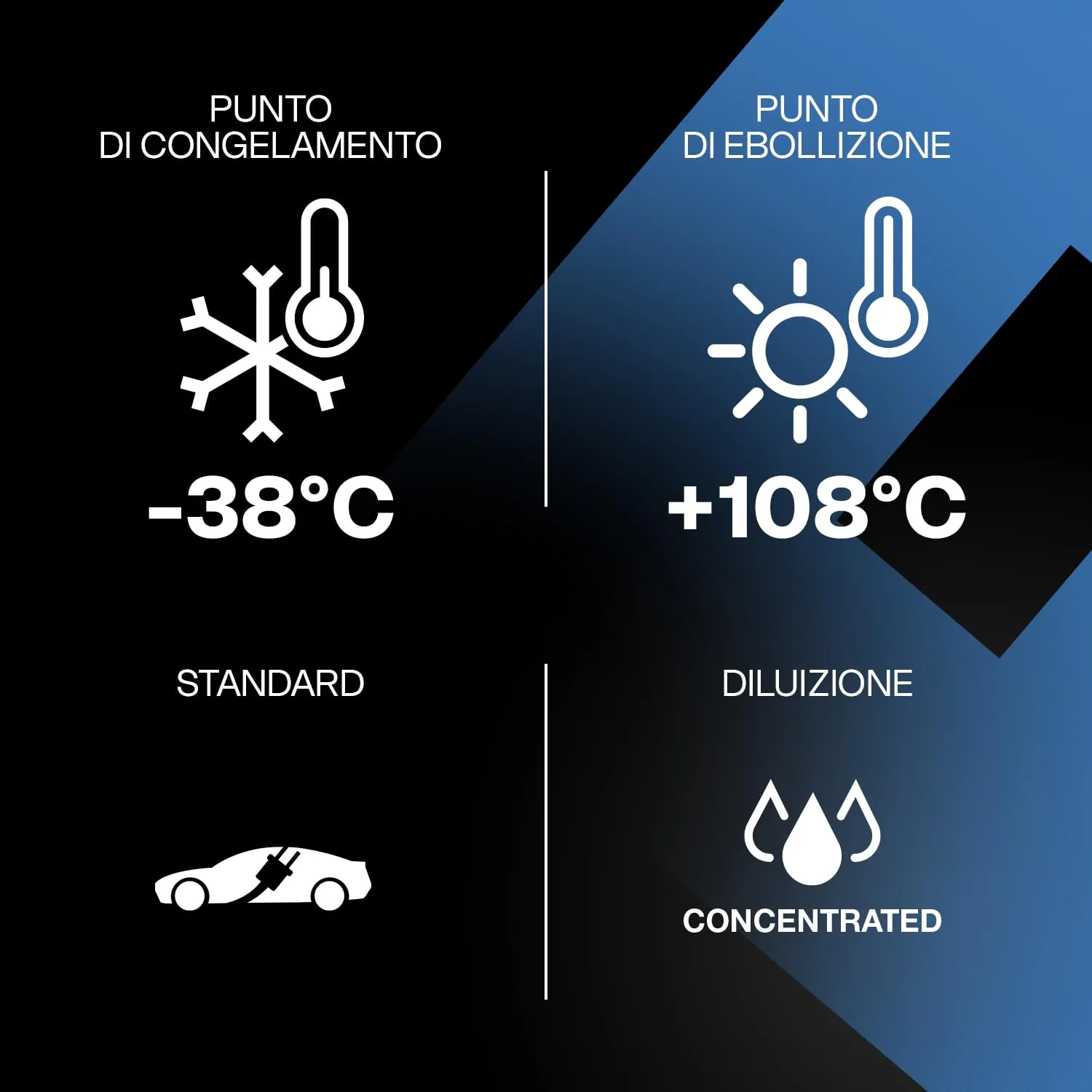 ERRECOM Hybrid Blue Cool Liquido Radiatore Concentrato per Auto Ibride ed Elettriche, 1 Litro - immagine 3