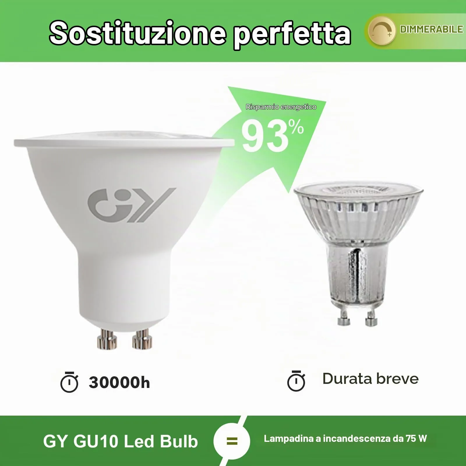 GY Lampadine LED GU10 Dimmerabili, 4.9W, 790LM, 6500K Luce Fredda, 5 pezzi - immagine 4