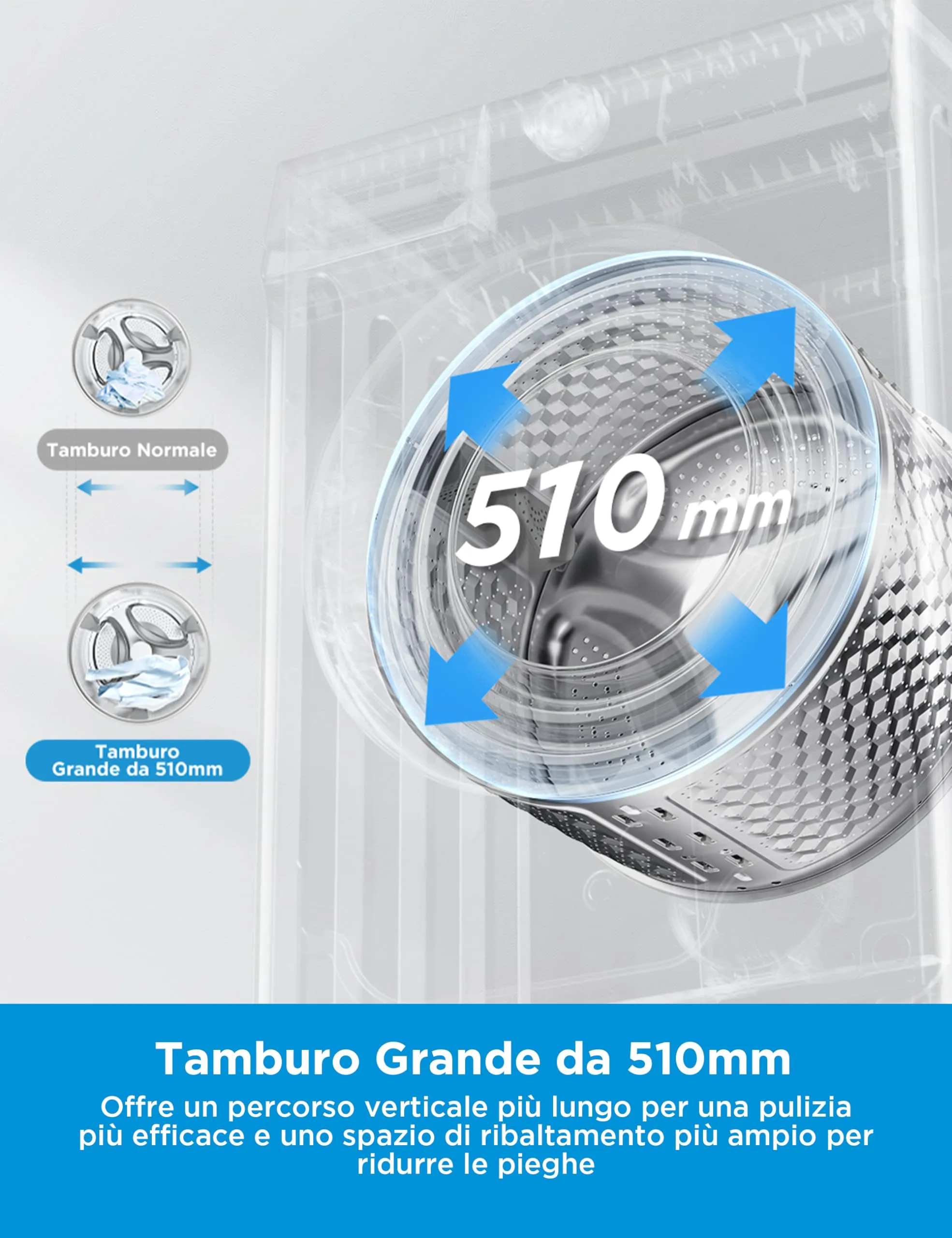Midea MF10EW90B Lavatrice Slim 9 kg Classe A 1400 Giri Motore BLDC - immagine 8