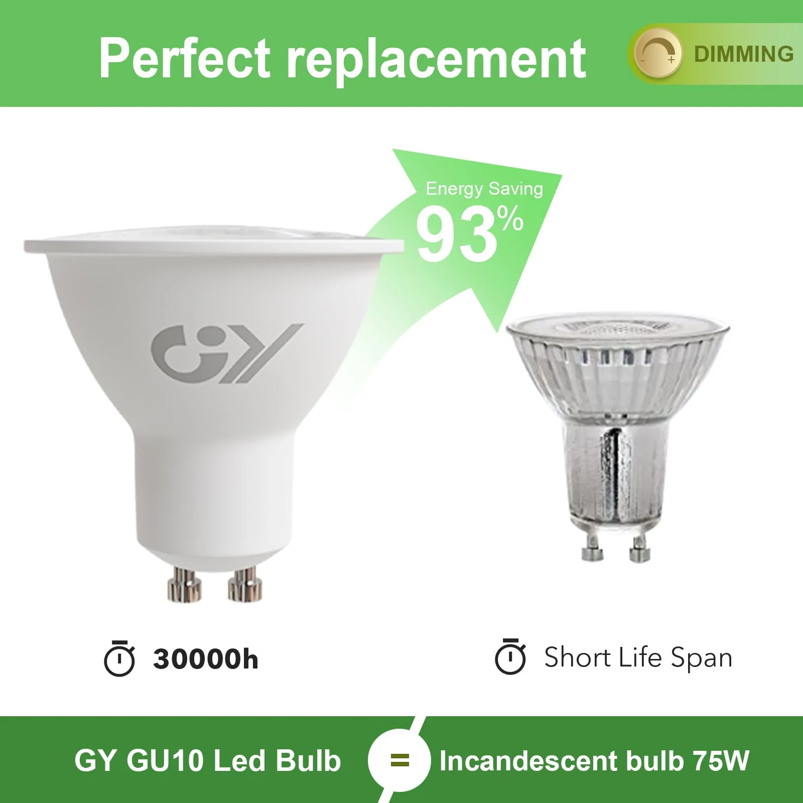 GY Lampadine LED GU10 Dimmerabili, 4.9W, 780LM, 3000K Luce Calda, 10 pezzi - immagine 4