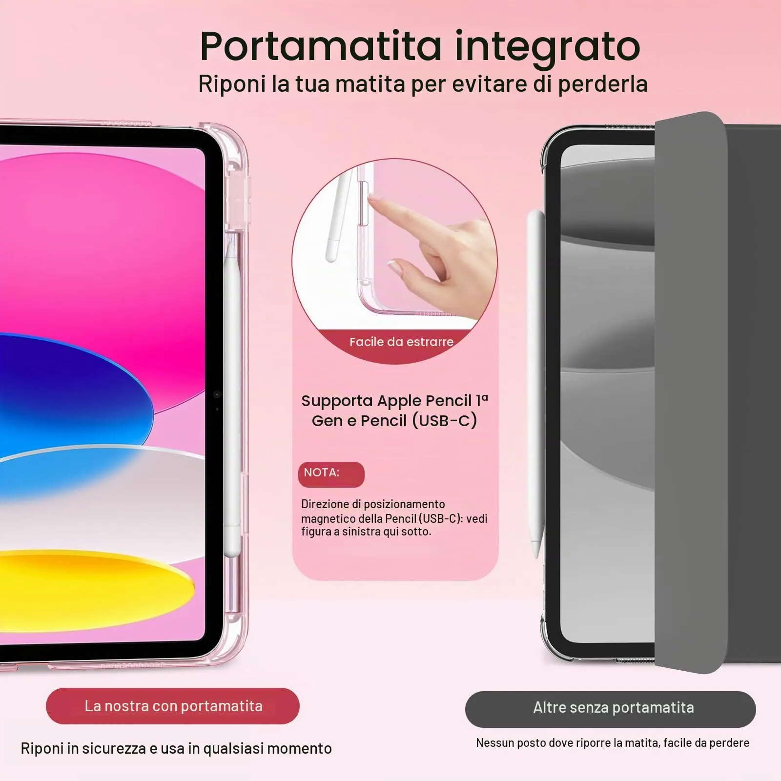 MoKo Cover per iPad 11a Generazione 11 Pollici e iPad 10a Generazione 10,9 Pollici - immagine 7