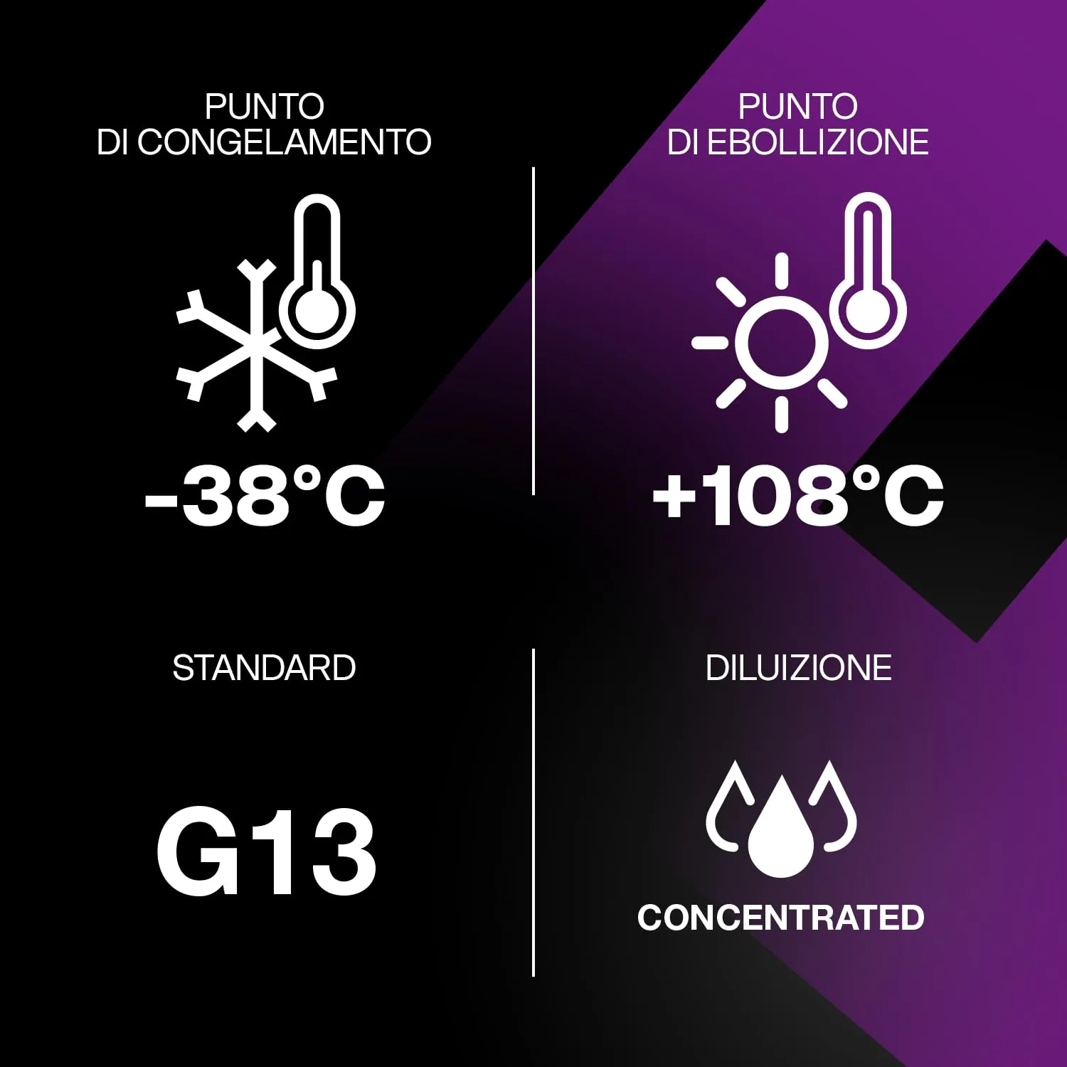 ERRECOM Purple Cool Liquido Radiatore Viola Concentrato Antigelo G13, 5 Litri - immagine 3