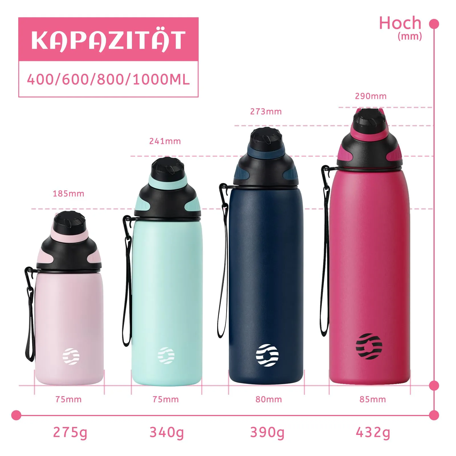 Fjbottle Borraccia Termica in Acciaio Inox con Tappo Magnetico, 1L, Magenta - immagine 4