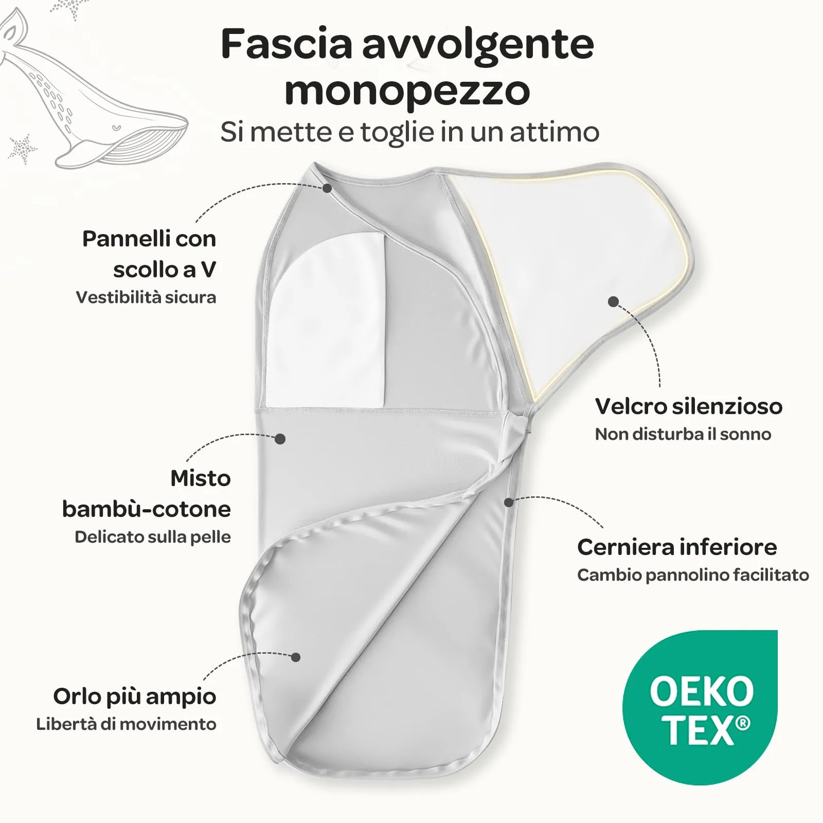 momcozy Swaddle Neonato in Bambù, 0-3 Mesi, 2 Pezzi, Grigio Blu - immagine 2