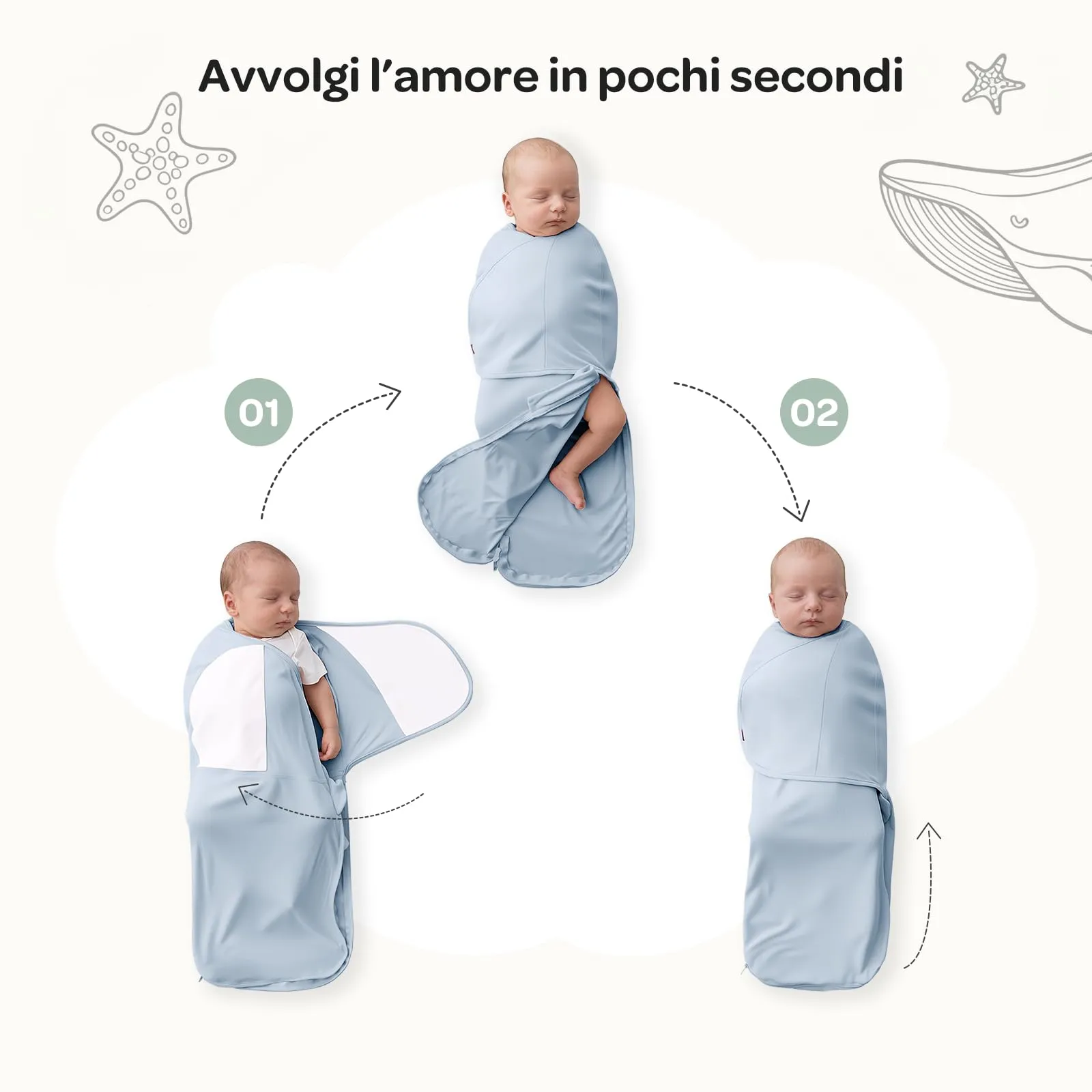 momcozy Swaddle Neonato in Bambù, 0-3 Mesi, 2 Pezzi, Grigio Blu - immagine 3