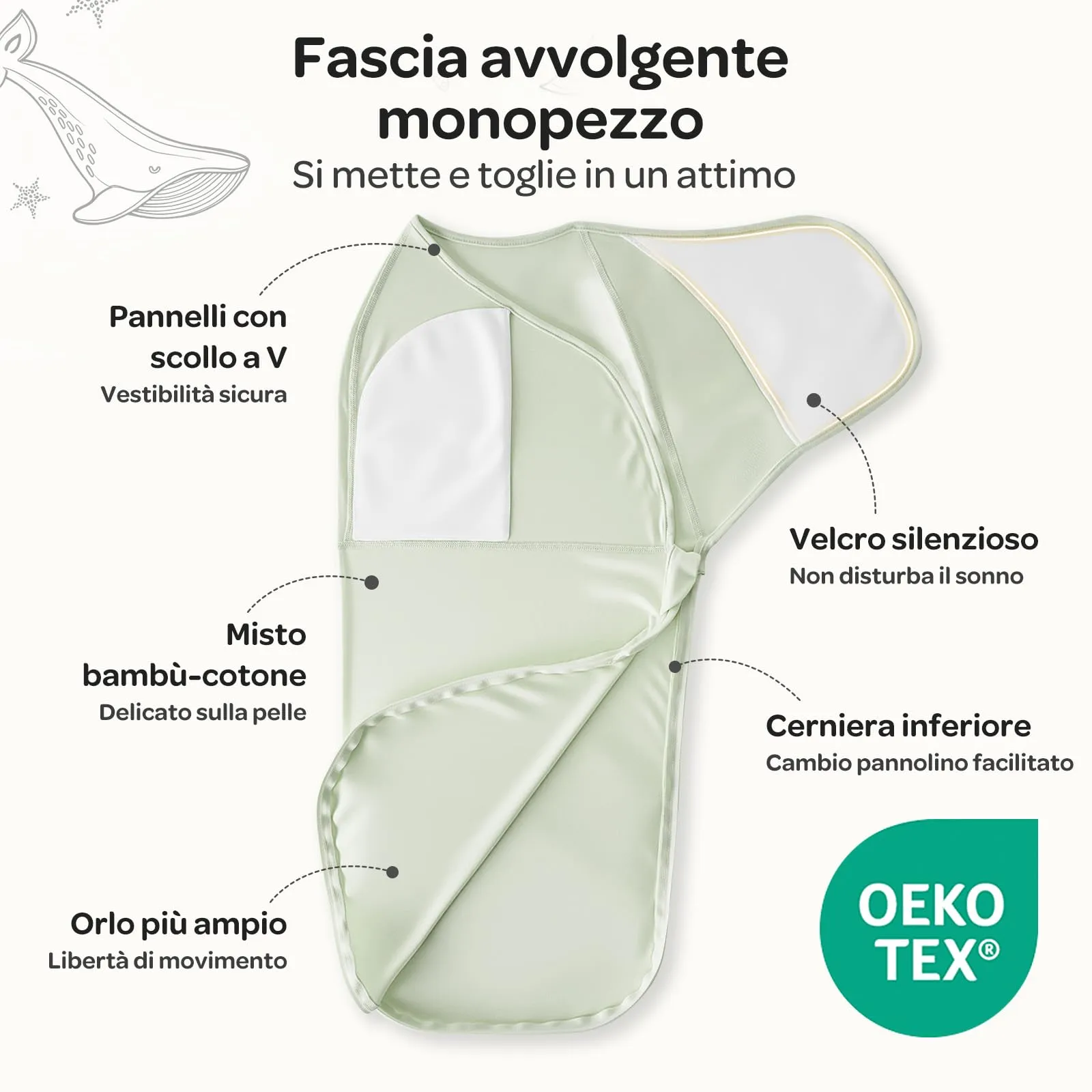 Momcozy Swaddle Neonato 0-3 Mesi Sacco Nanna Bambù, 2 Pezzi, Blu Verde - immagine 2