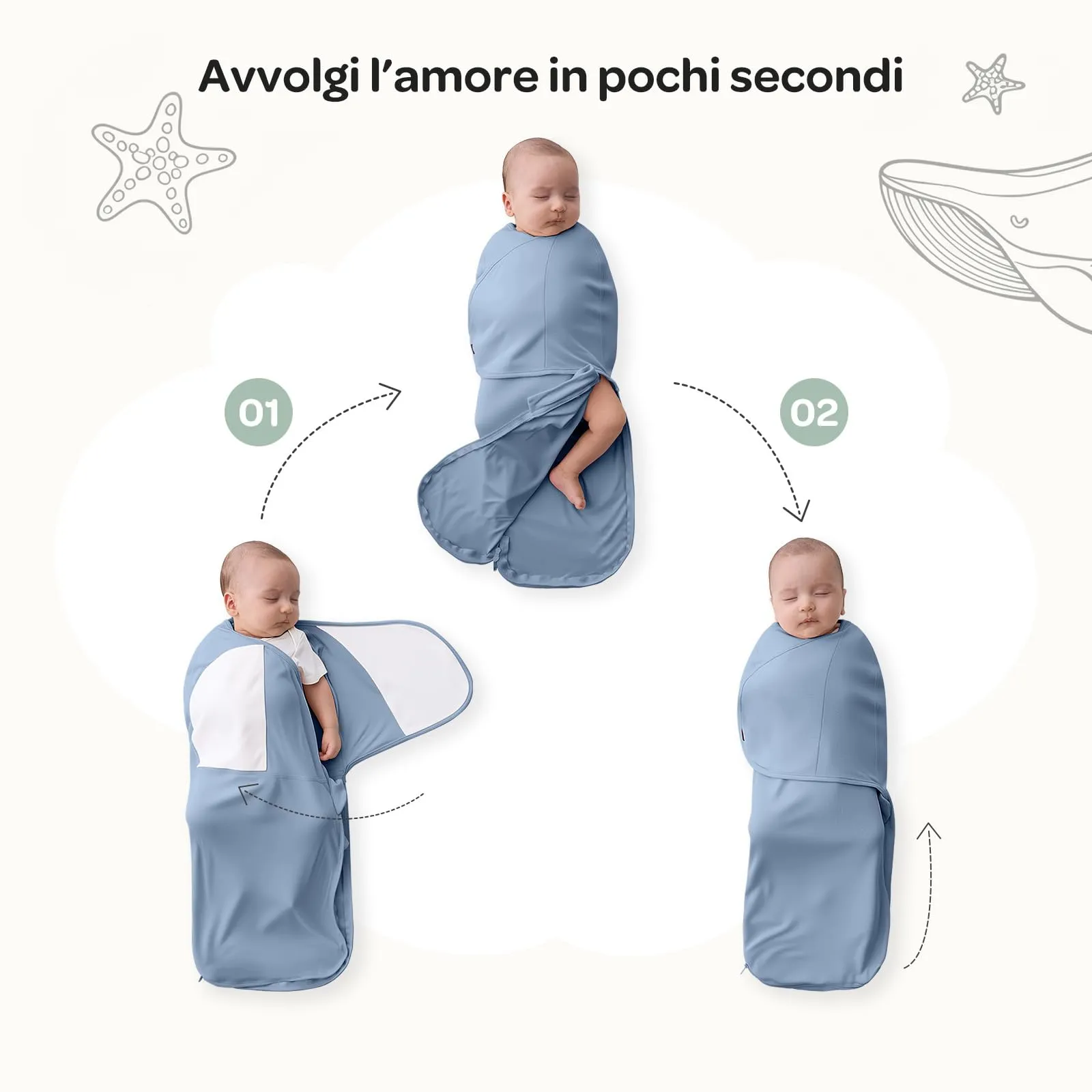Momcozy Swaddle Neonato 0-3 Mesi Sacco Nanna Bambù, 2 Pezzi, Blu Verde - immagine 5