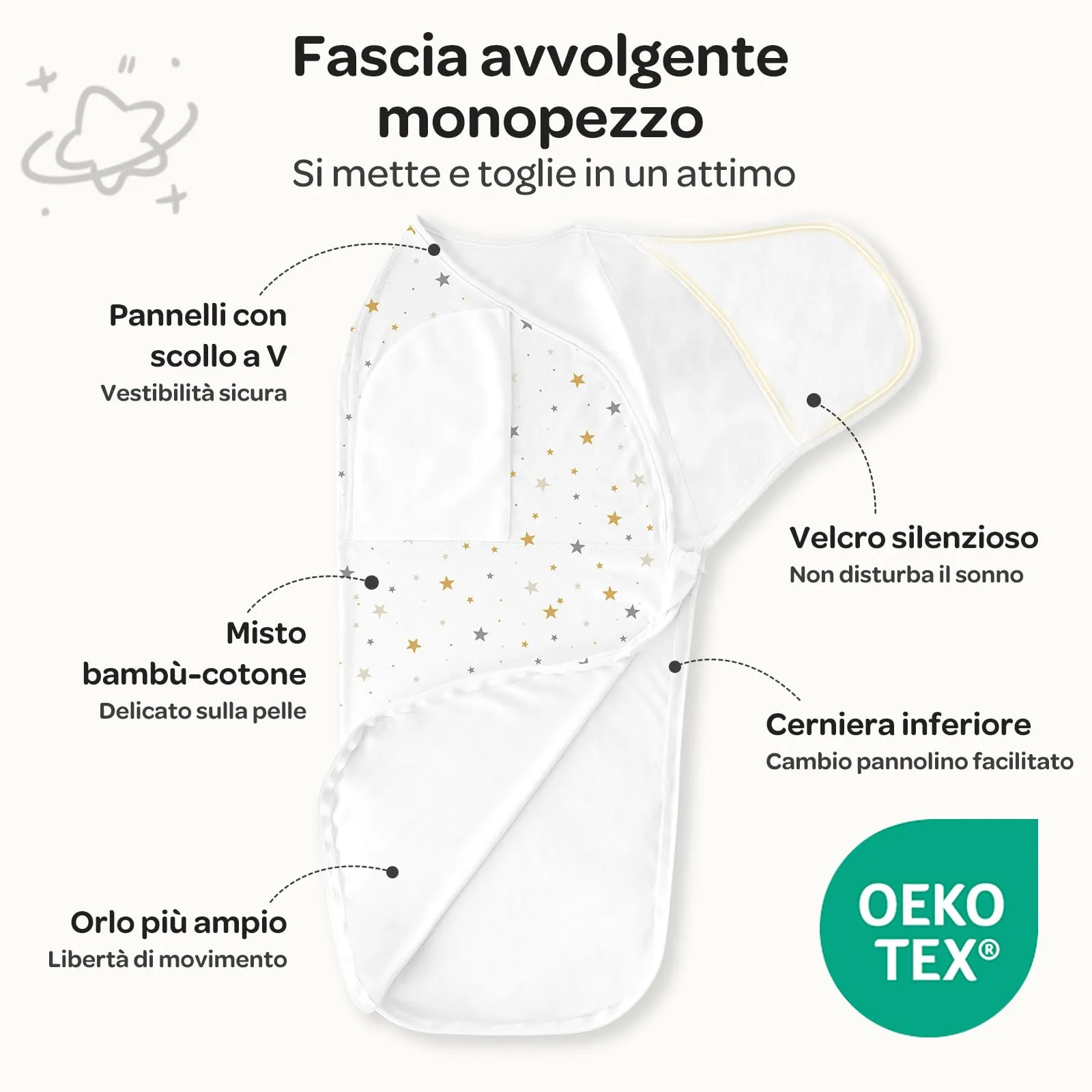 Momcozy Swaddle Neonato 0-3 Mesi Sacco Nanna Bambù, 2 Pezzi Stelle - immagine 2