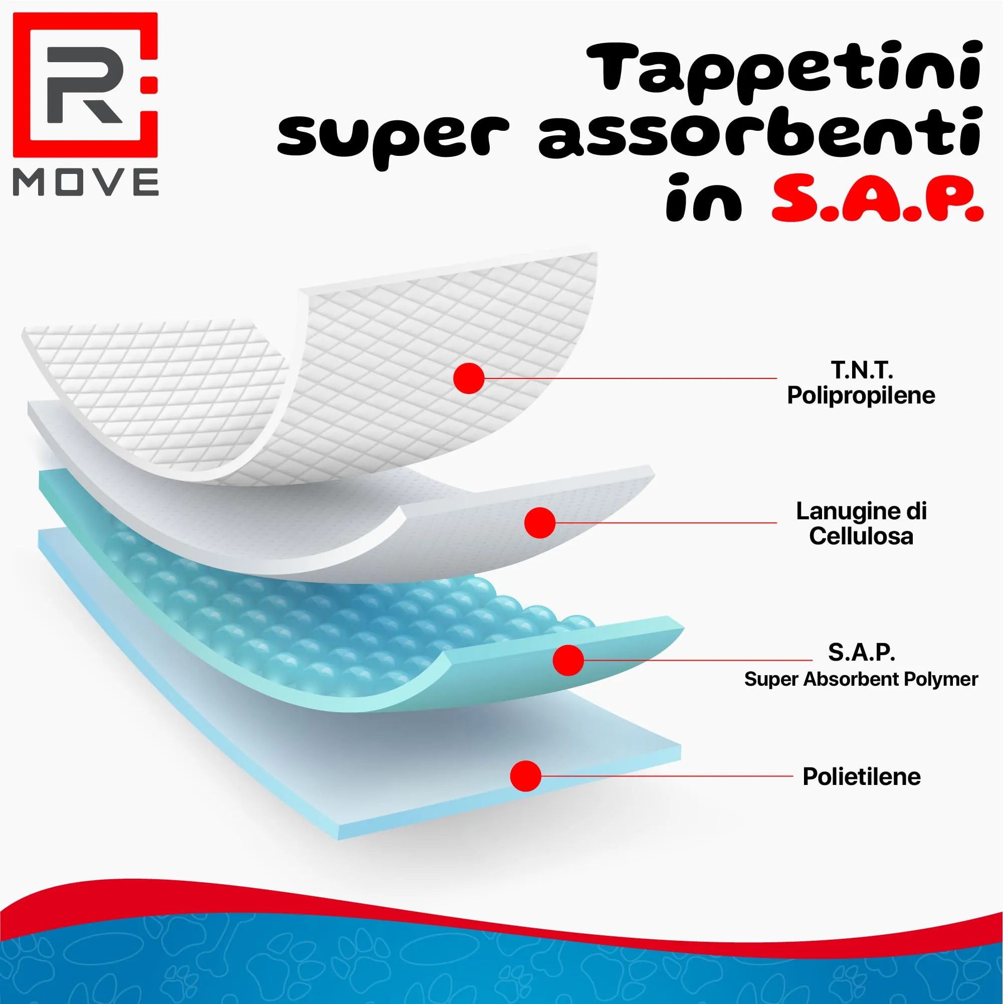 R MOVE Traversine Cani 60x90 cm con Adesivi, Extra-assorbenti Anti-odore (Confezione da 100) - immagine 6