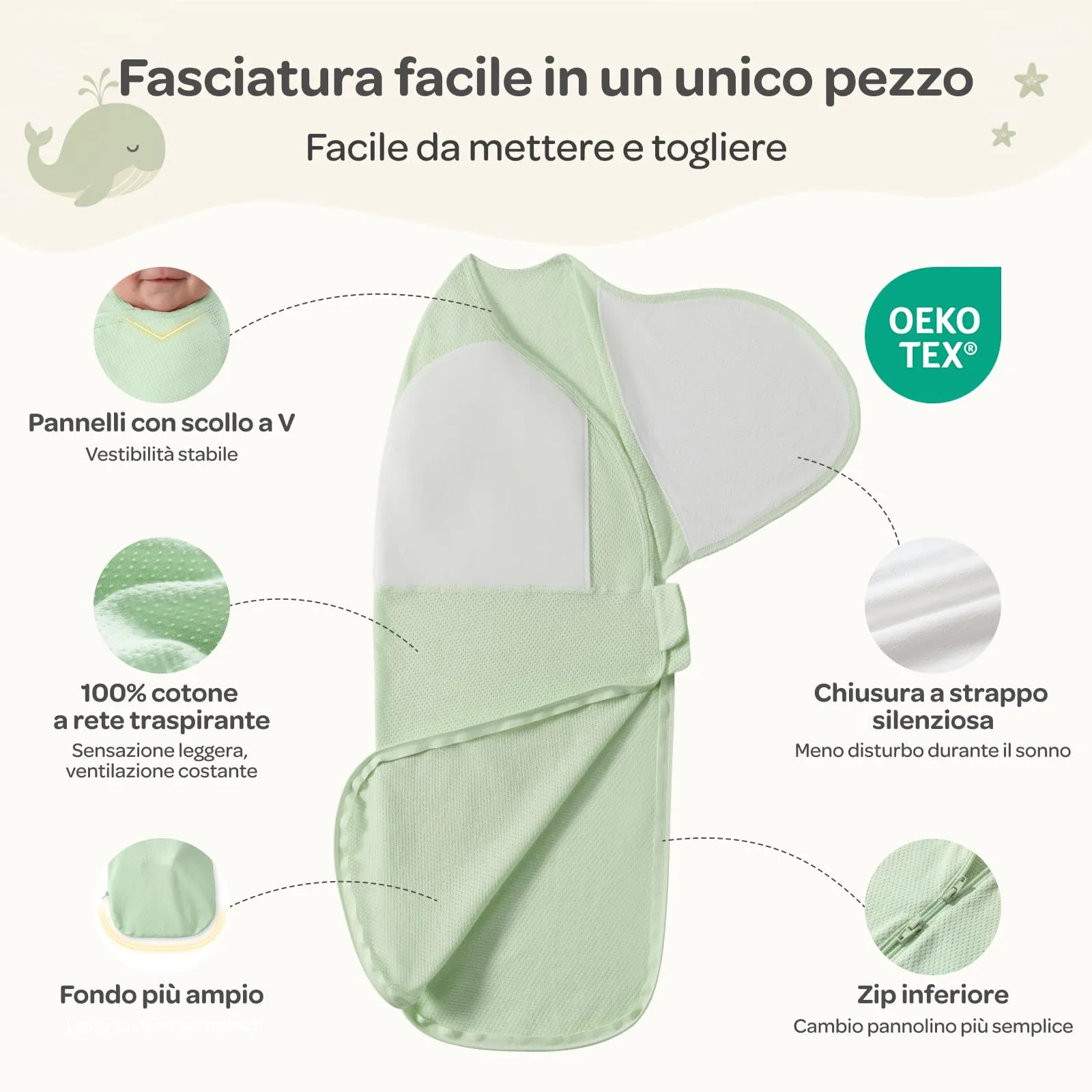 momcozy Swaddle Neonato AirFlow Sacco Nanna in Cotone, 2 Pezzi, Blu Verde, 0-3 M - immagine 4
