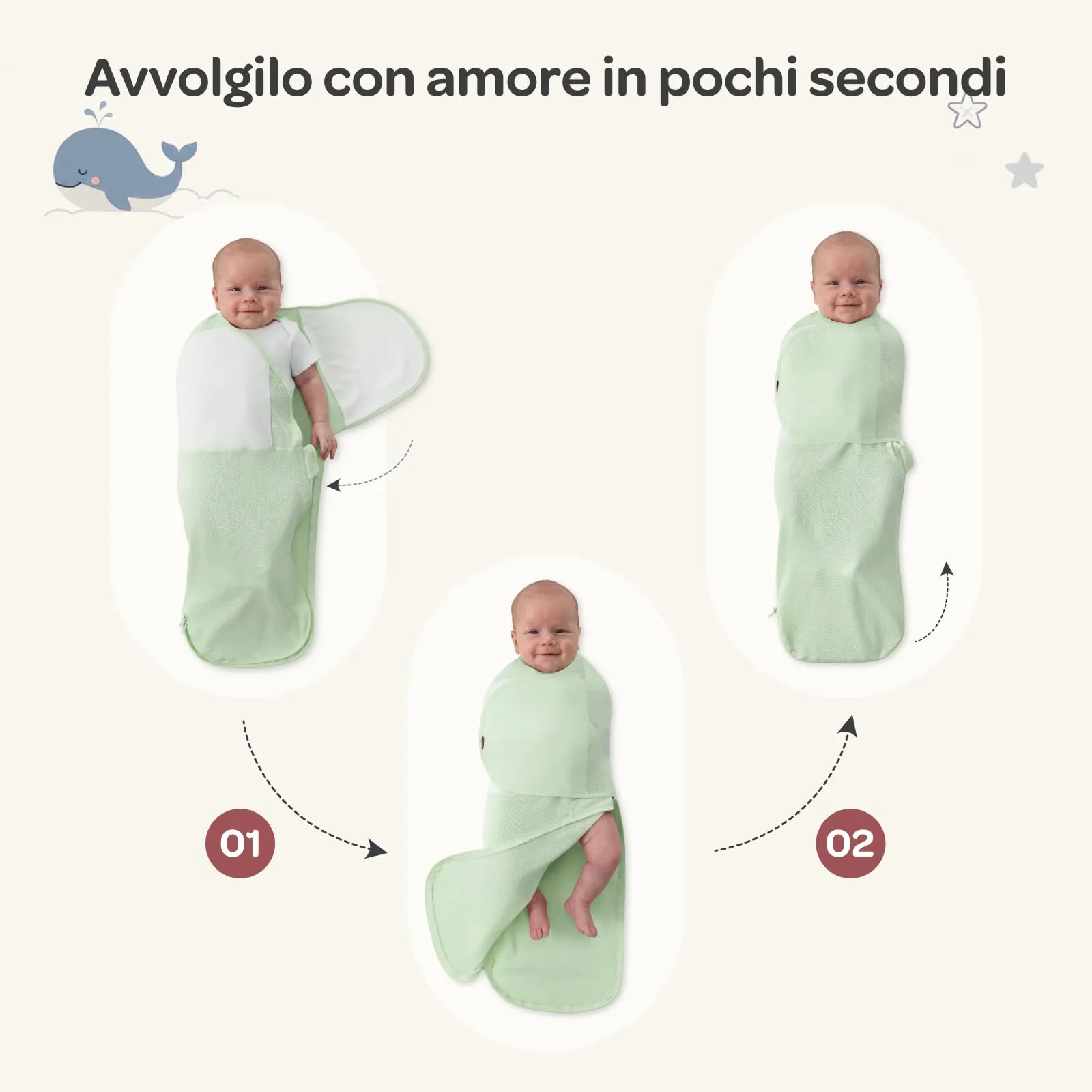 momcozy Swaddle Neonato AirFlow Sacco Nanna in Cotone, 2 Pezzi, Blu Verde, 0-3 M - immagine 8