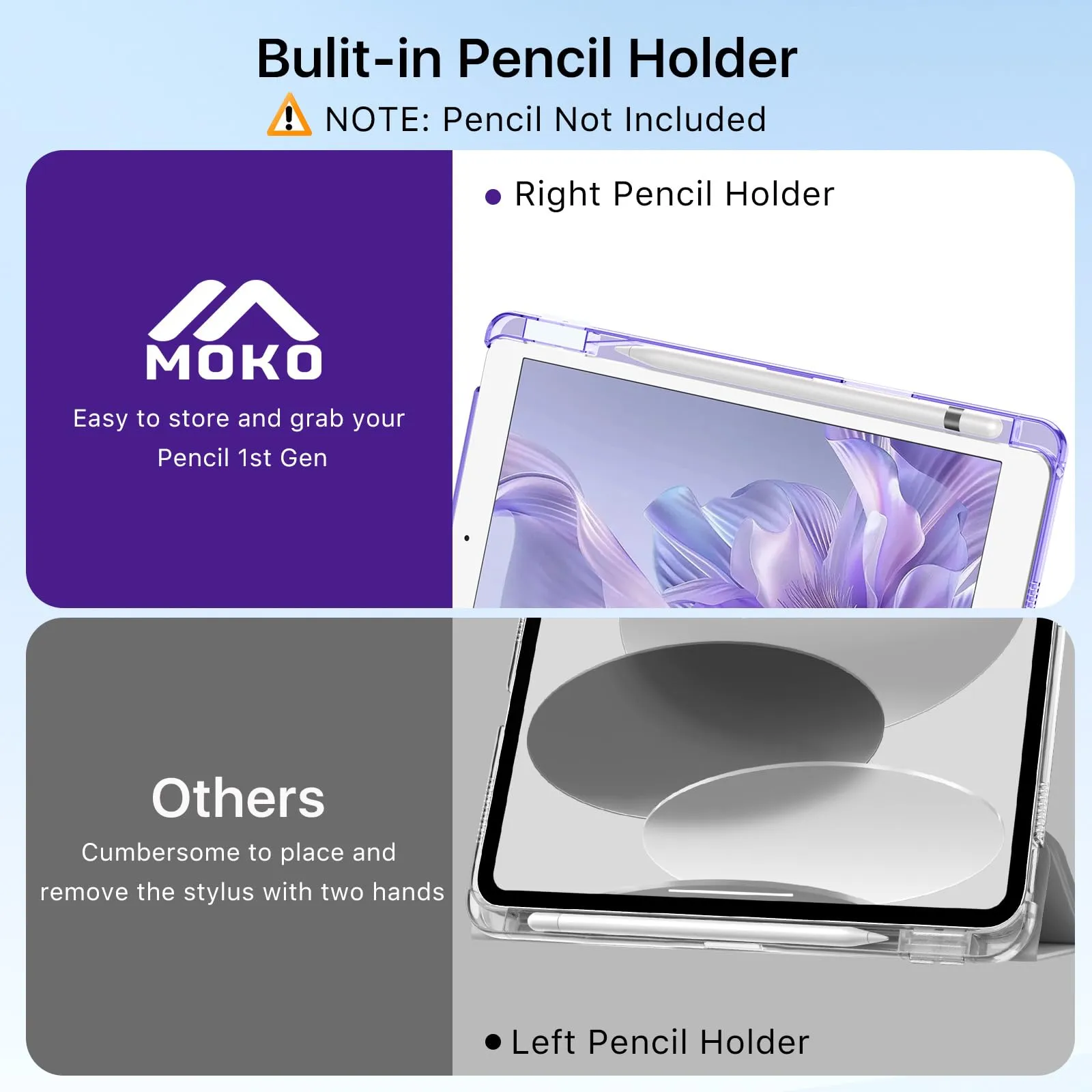 MoKo Cover per iPad 9ª/8ª/7ª Generazione 10,2 Pollici con Portapenna - immagine 6