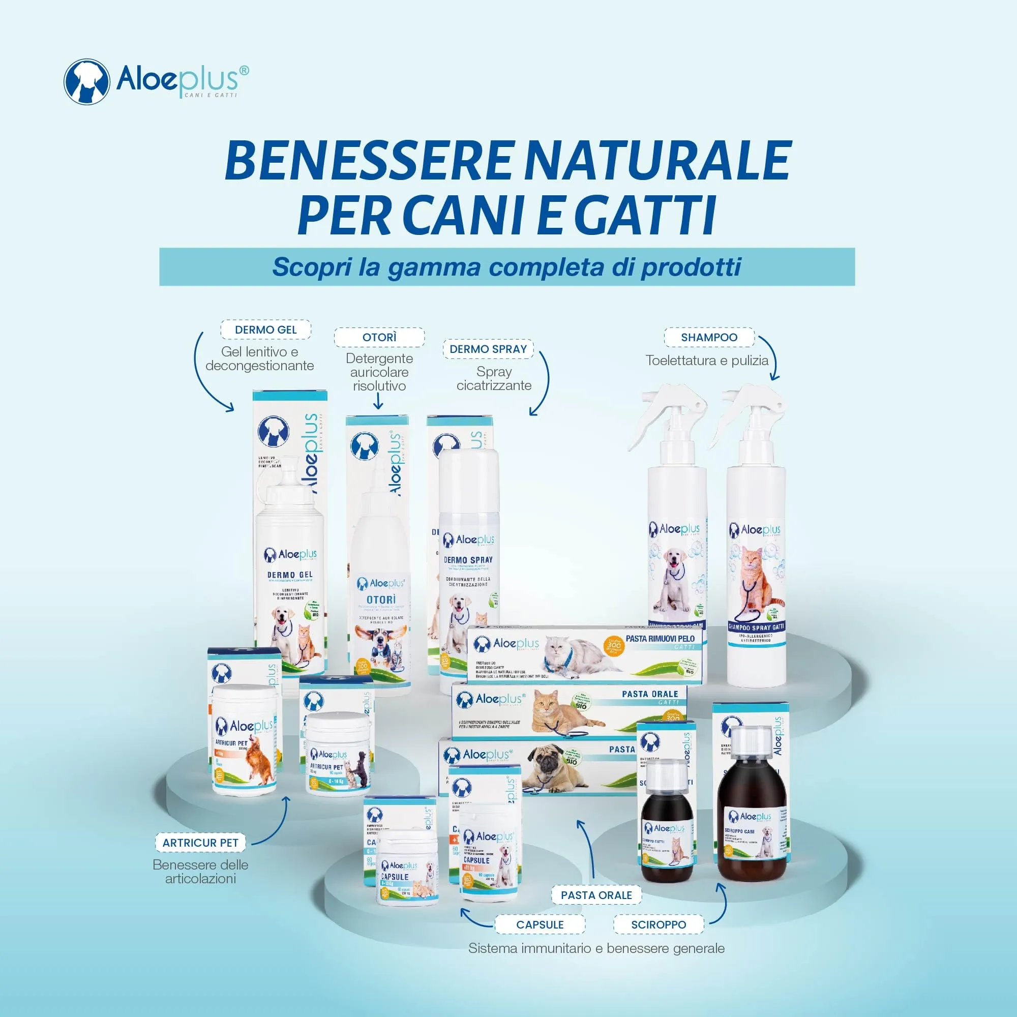 Aloeplus Pasta Orale per Gatti con Aloe Arborescens BIO, 15 ml - immagine 7