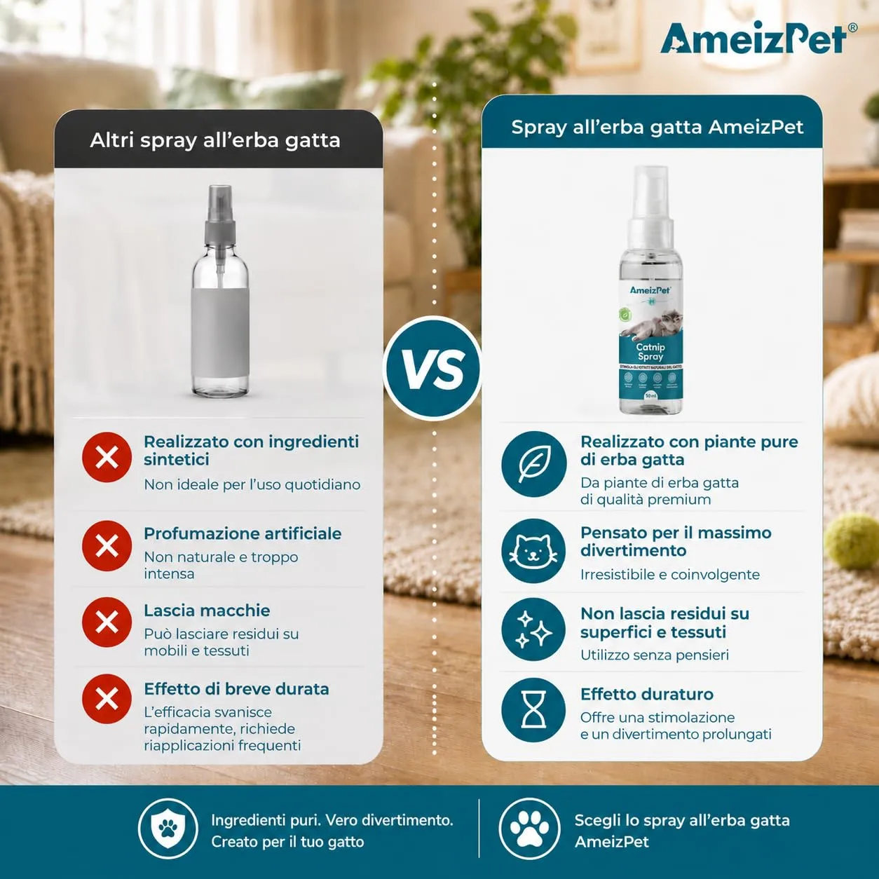 AmeizPet Spray all'Erba Gatta per Gatti, 50 ml - immagine 8