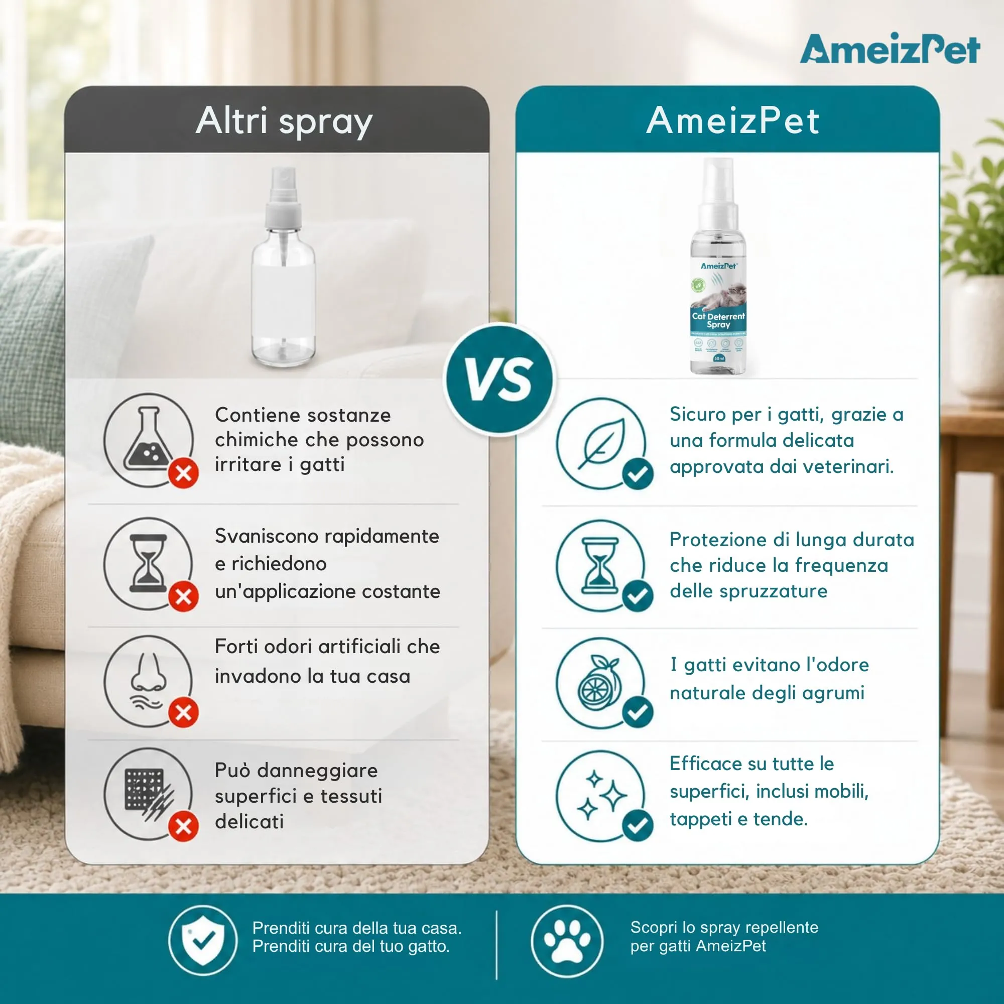 AmeizPet Spray Disabituante per Gatti, 50 ml - immagine 9