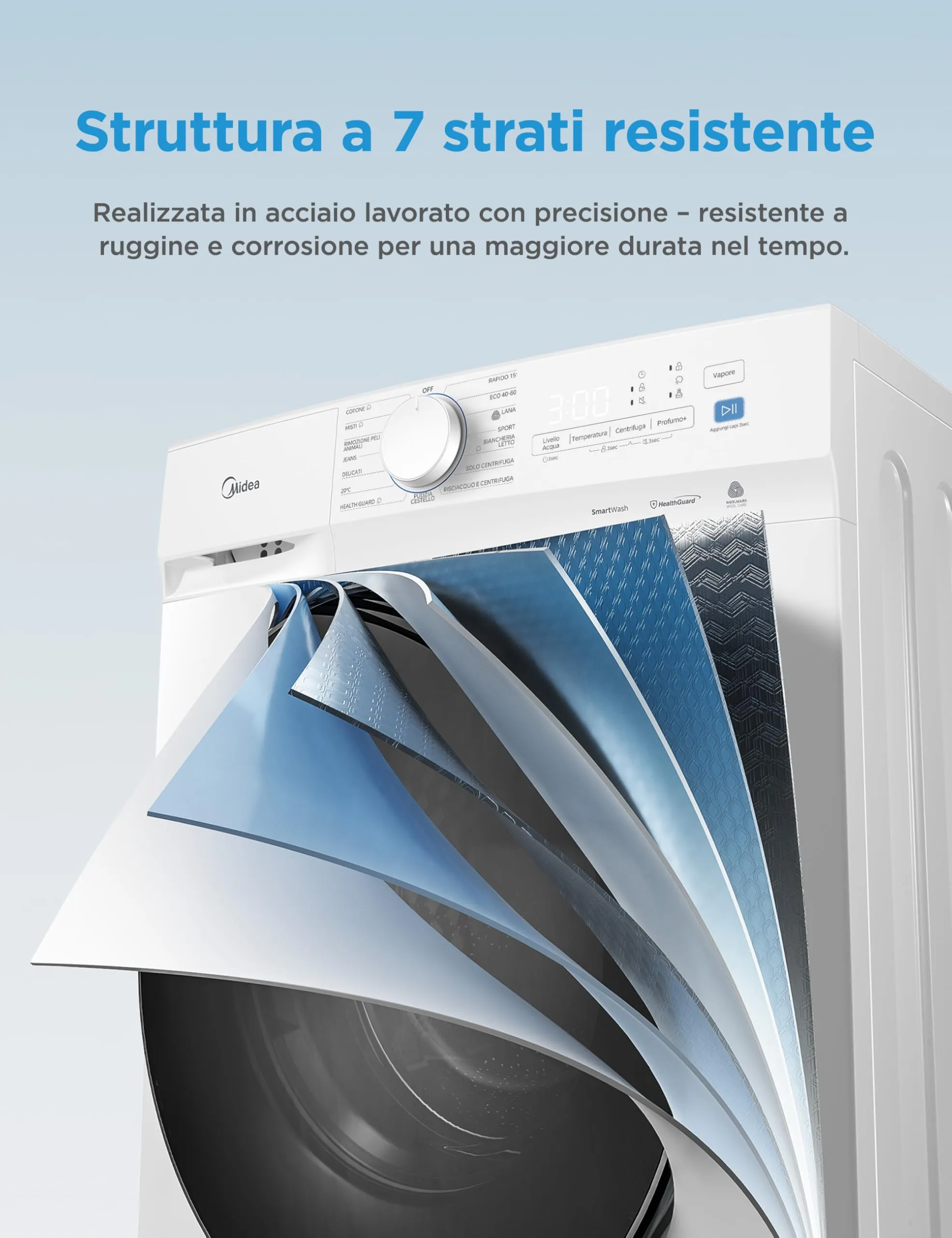 Midea Lavatrice 10 kg Classe A-10% 1400 Giri Silent Inverter Motor MFV3EW100BA10 - immagine 7